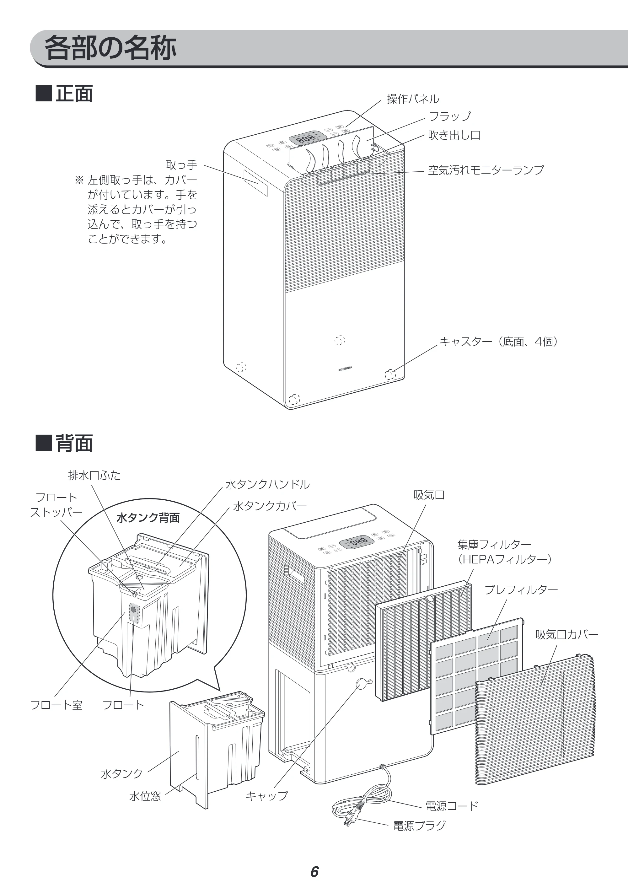 アイリスオーヤマ IJCP-J160 取扱説明書 — 原本ページ — 6ページ