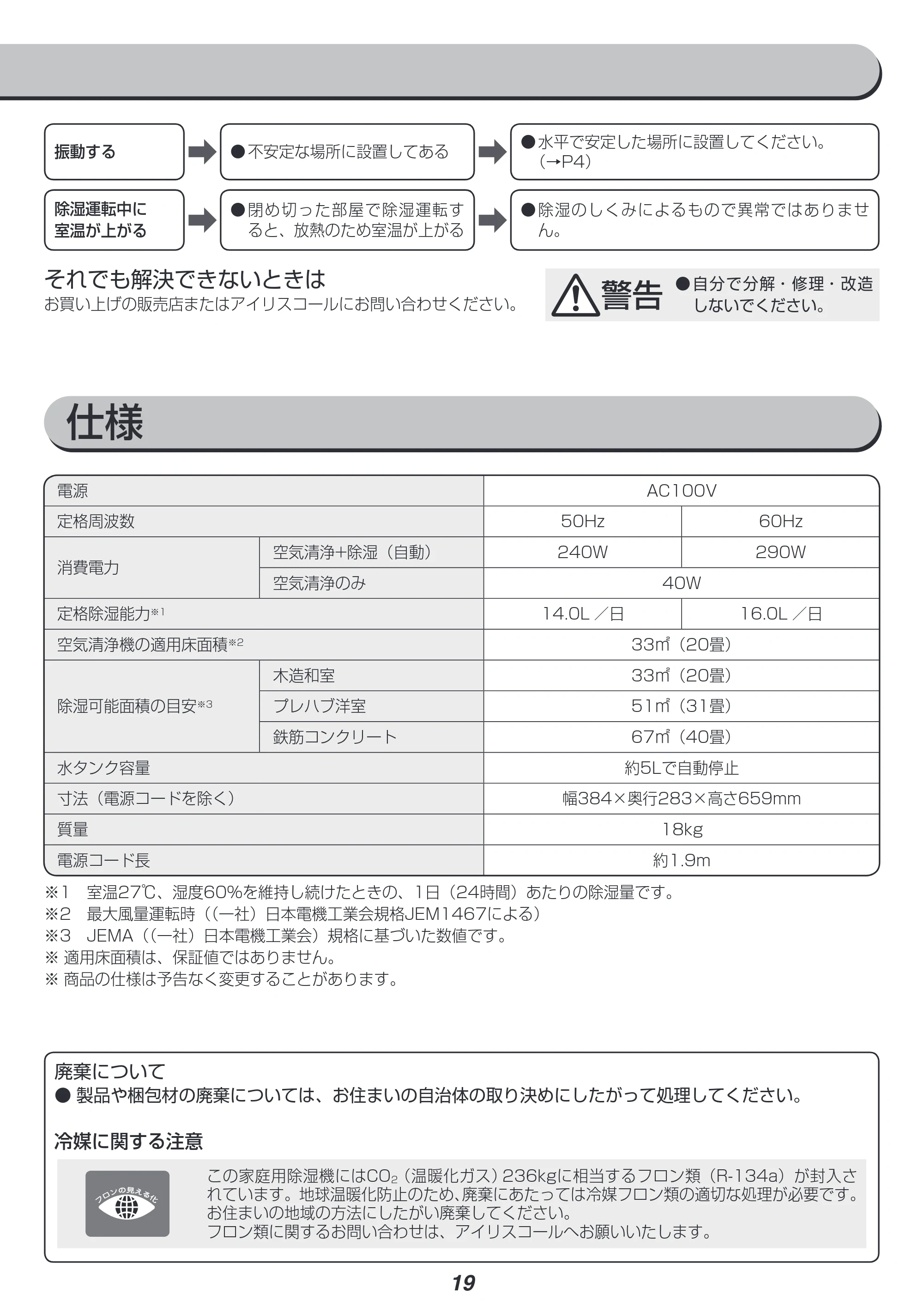 アイリスオーヤマ IJCP-J160 取扱説明書 — 原本ページ — 19ページ