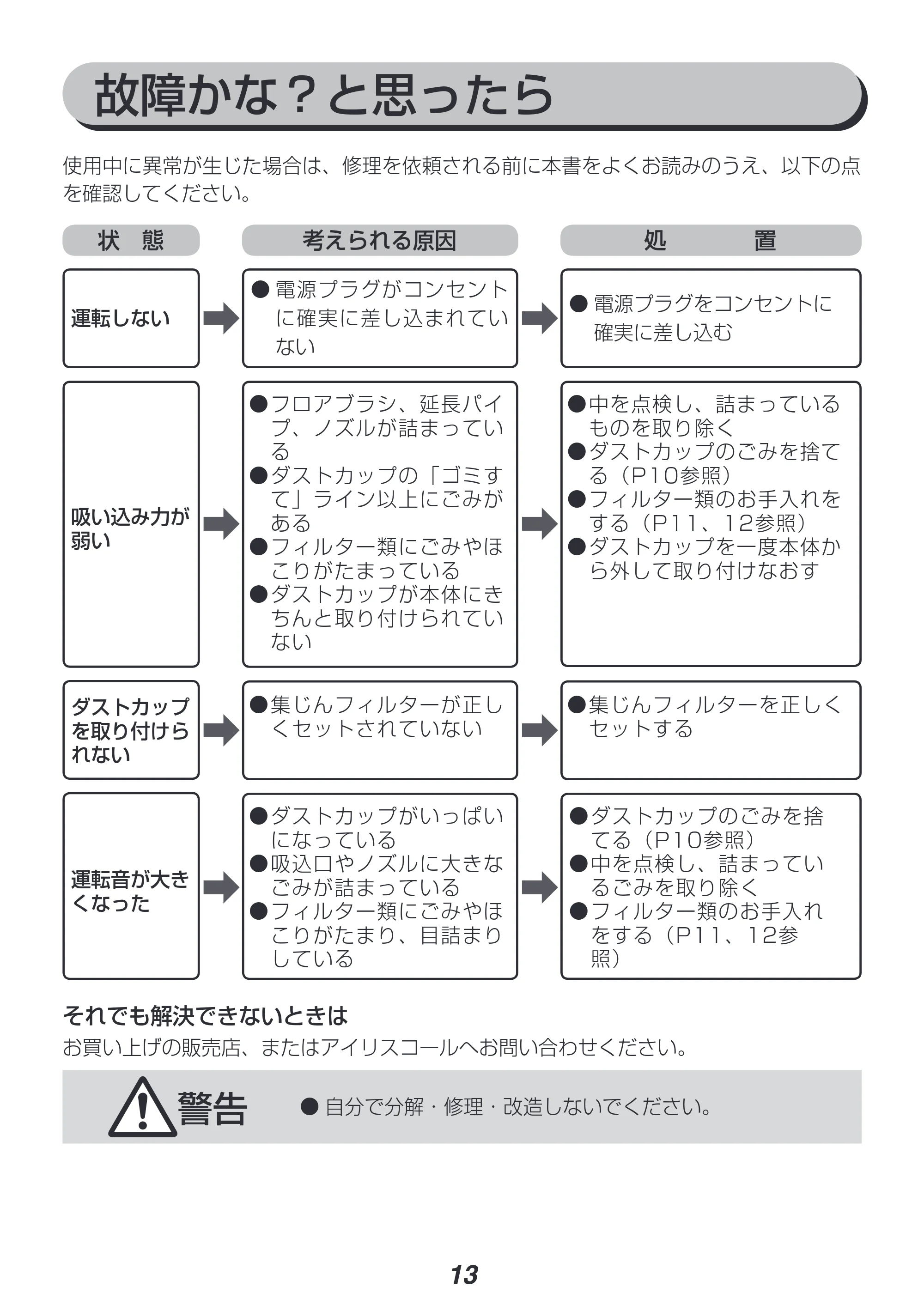 アイリスオーヤマ IC-HN40E 取扱説明書 — 原本ページ — 13ページ