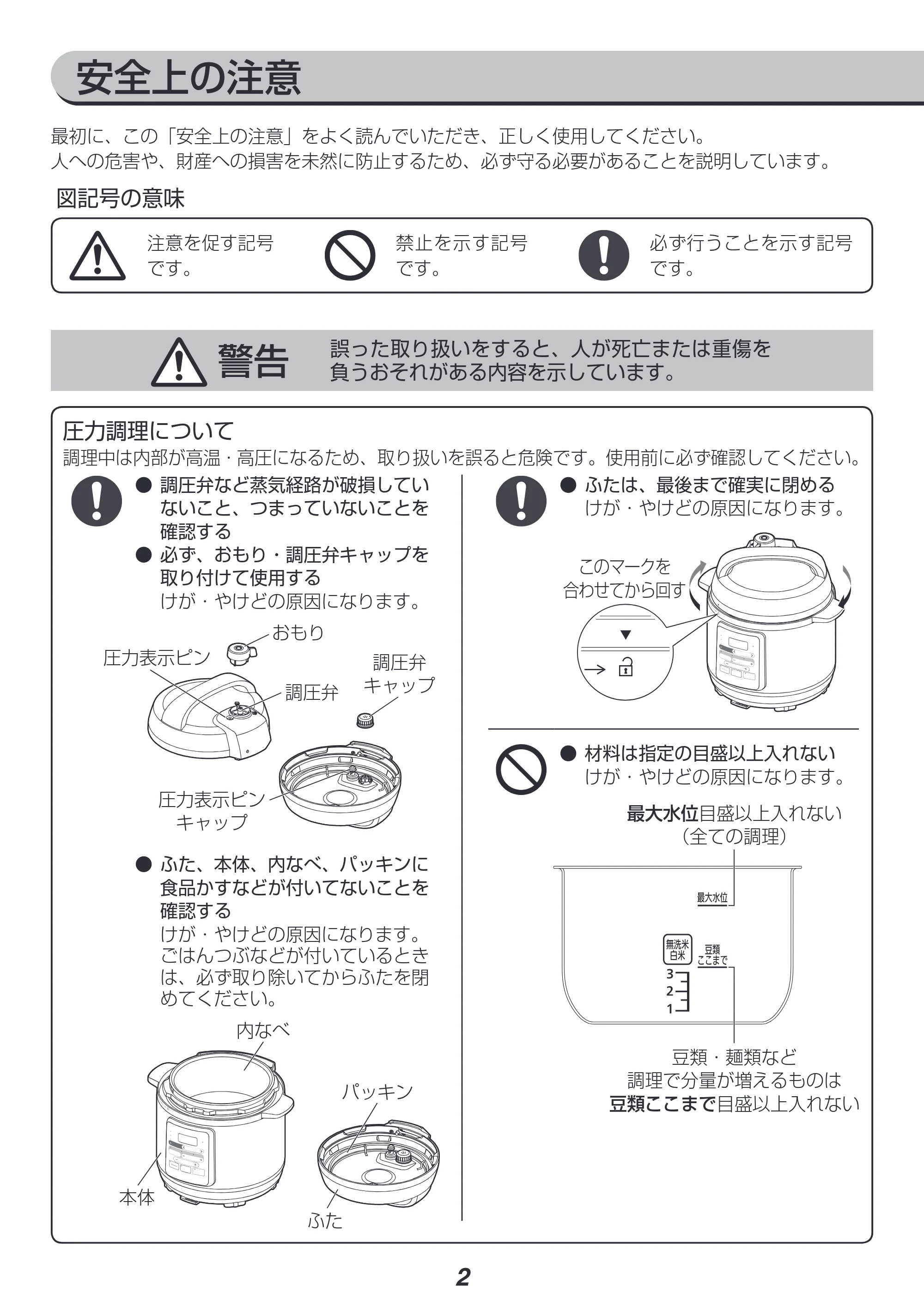 アイリスオーヤマ PC-EMA3 取扱説明書 — 原本ページ — 2ページ