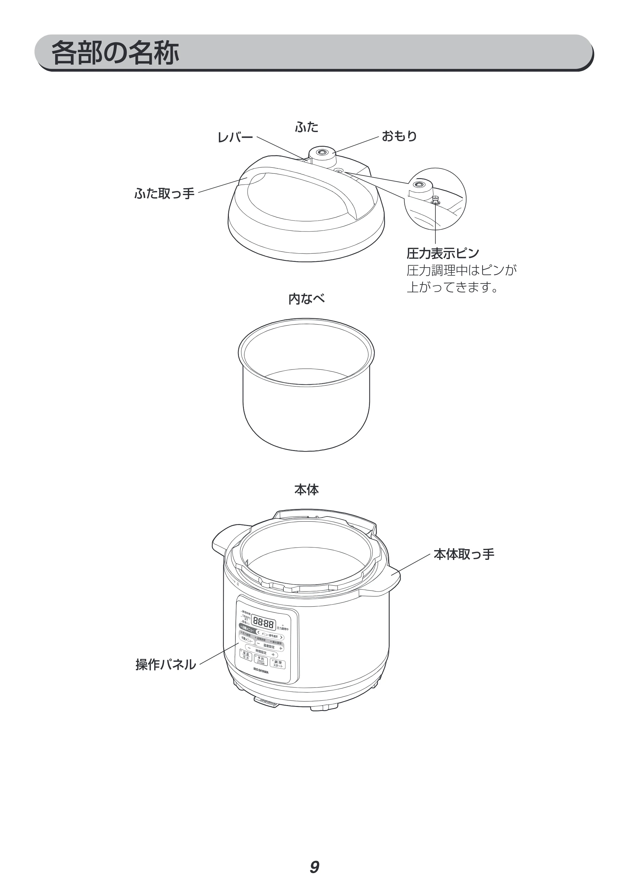アイリスオーヤマ PC-EMA3 取扱説明書 — 原本ページ — 9ページ
