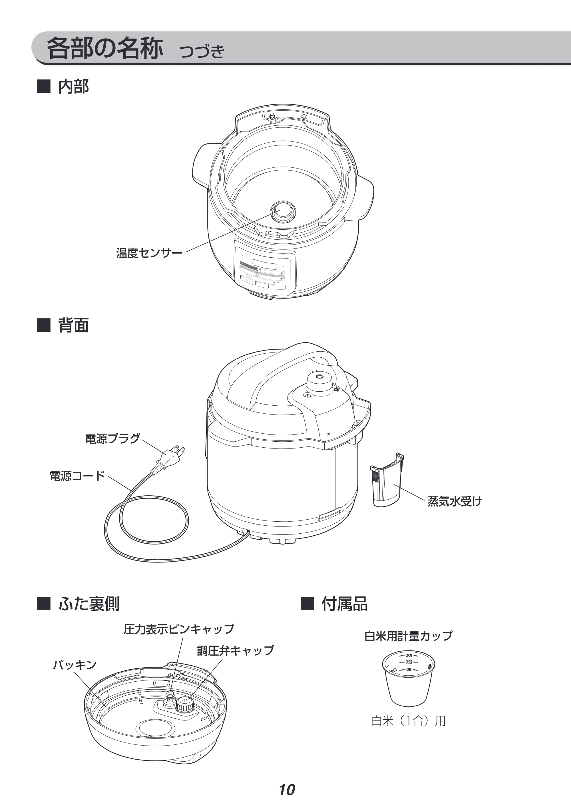アイリスオーヤマ PC-EMA3 取扱説明書 — 原本ページ — 10ページ
