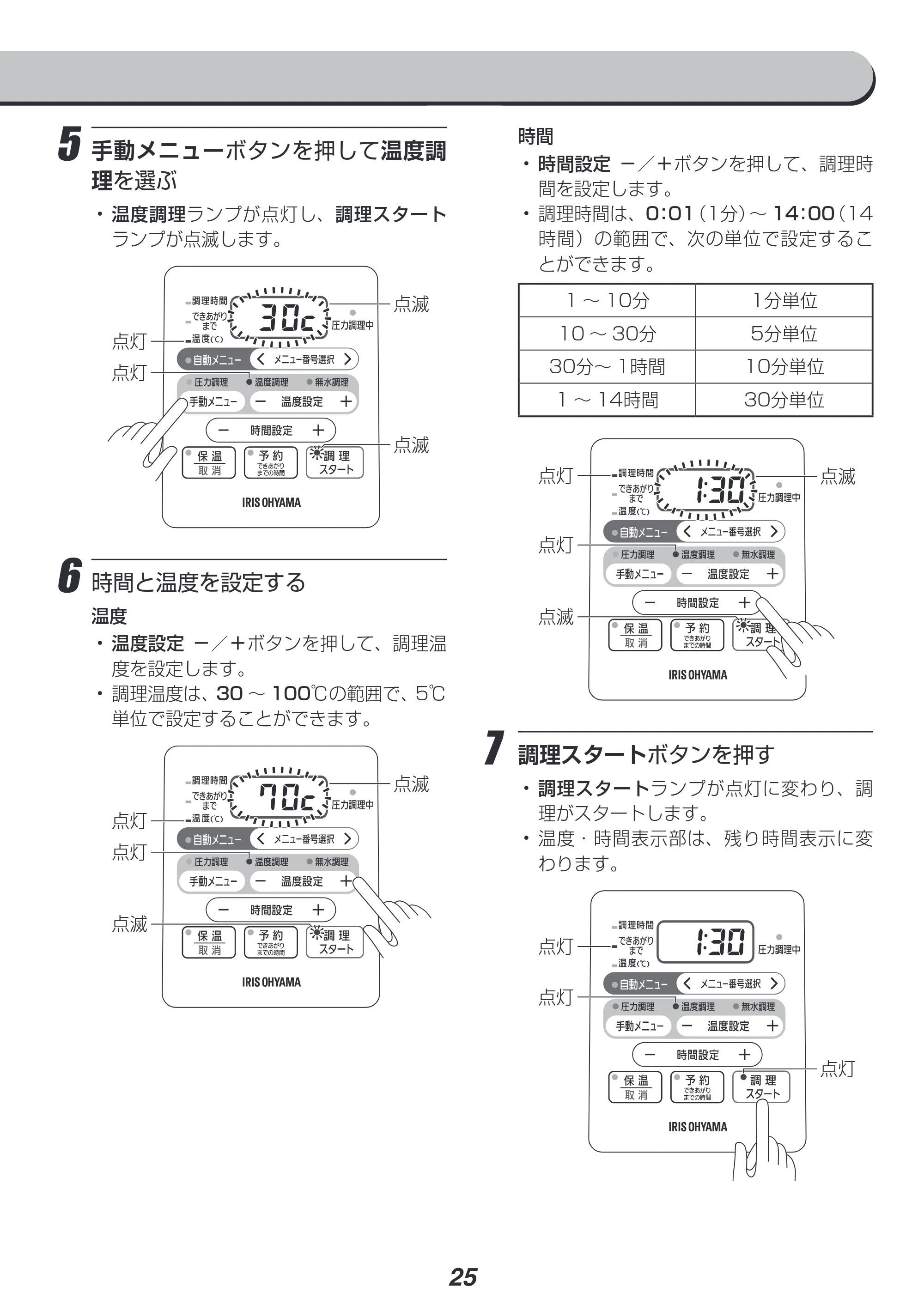 アイリスオーヤマ PC-EMA3 取扱説明書 — 原本ページ — 25ページ