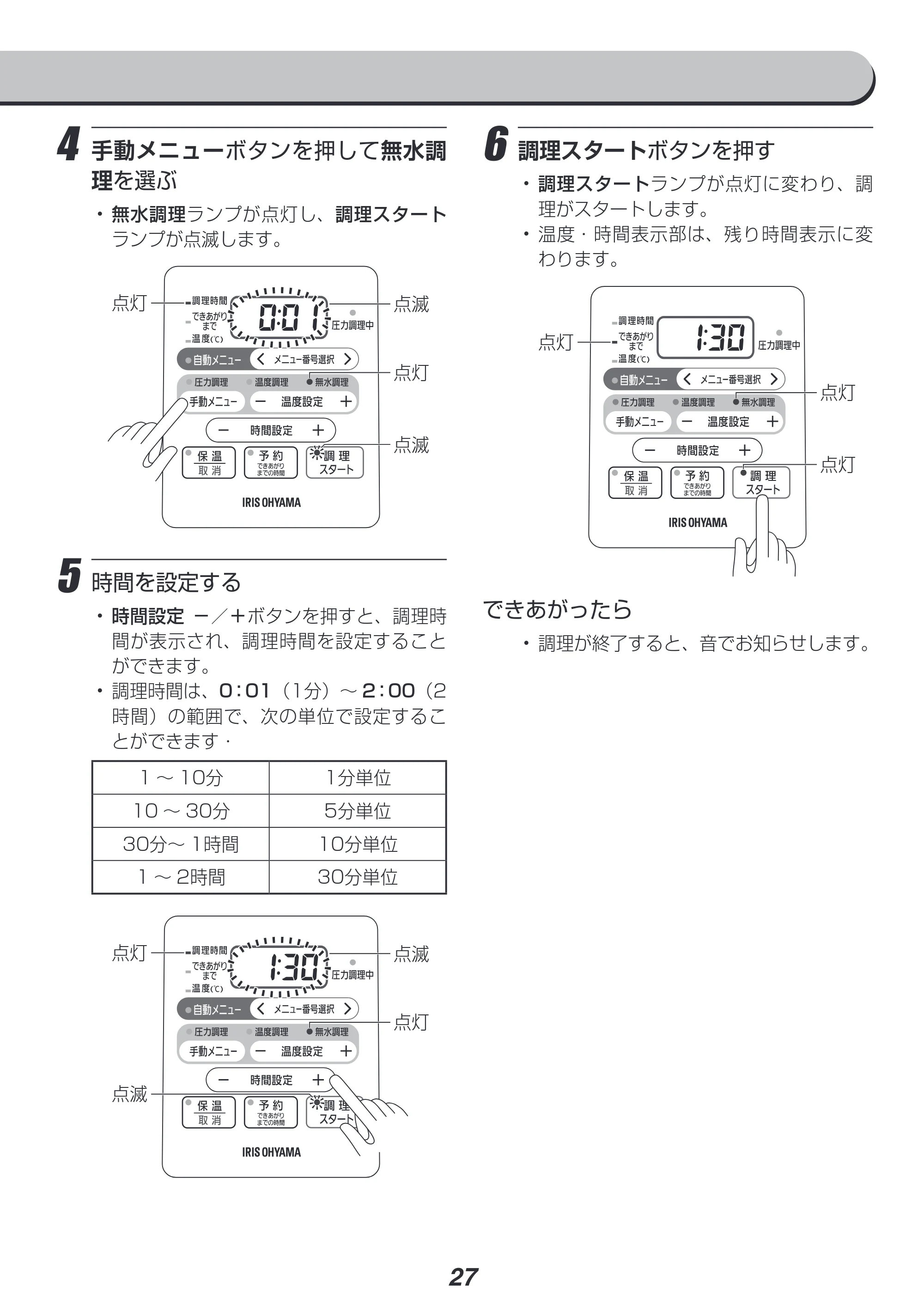 アイリスオーヤマ PC-EMA3 取扱説明書 — 原本ページ — 27ページ