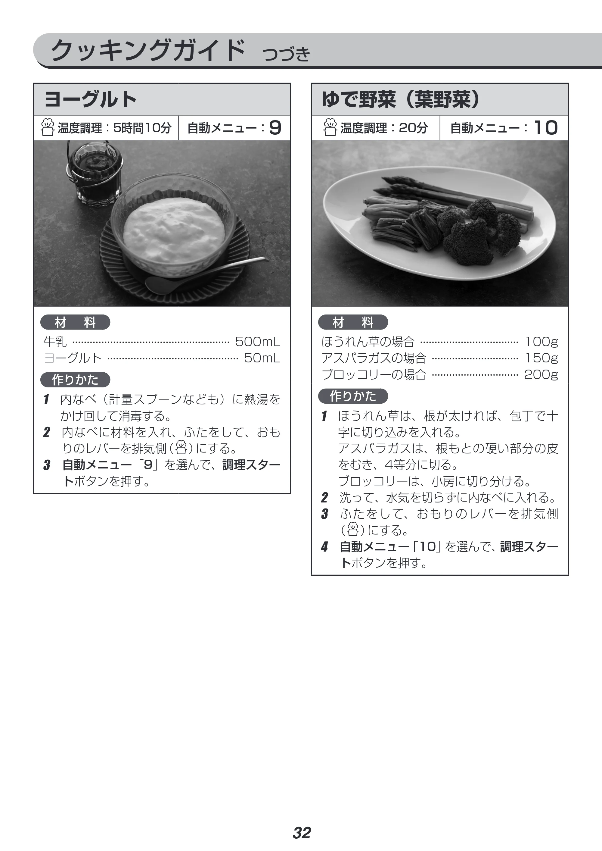 アイリスオーヤマ PC-EMA3 取扱説明書 — 原本ページ — 32ページ