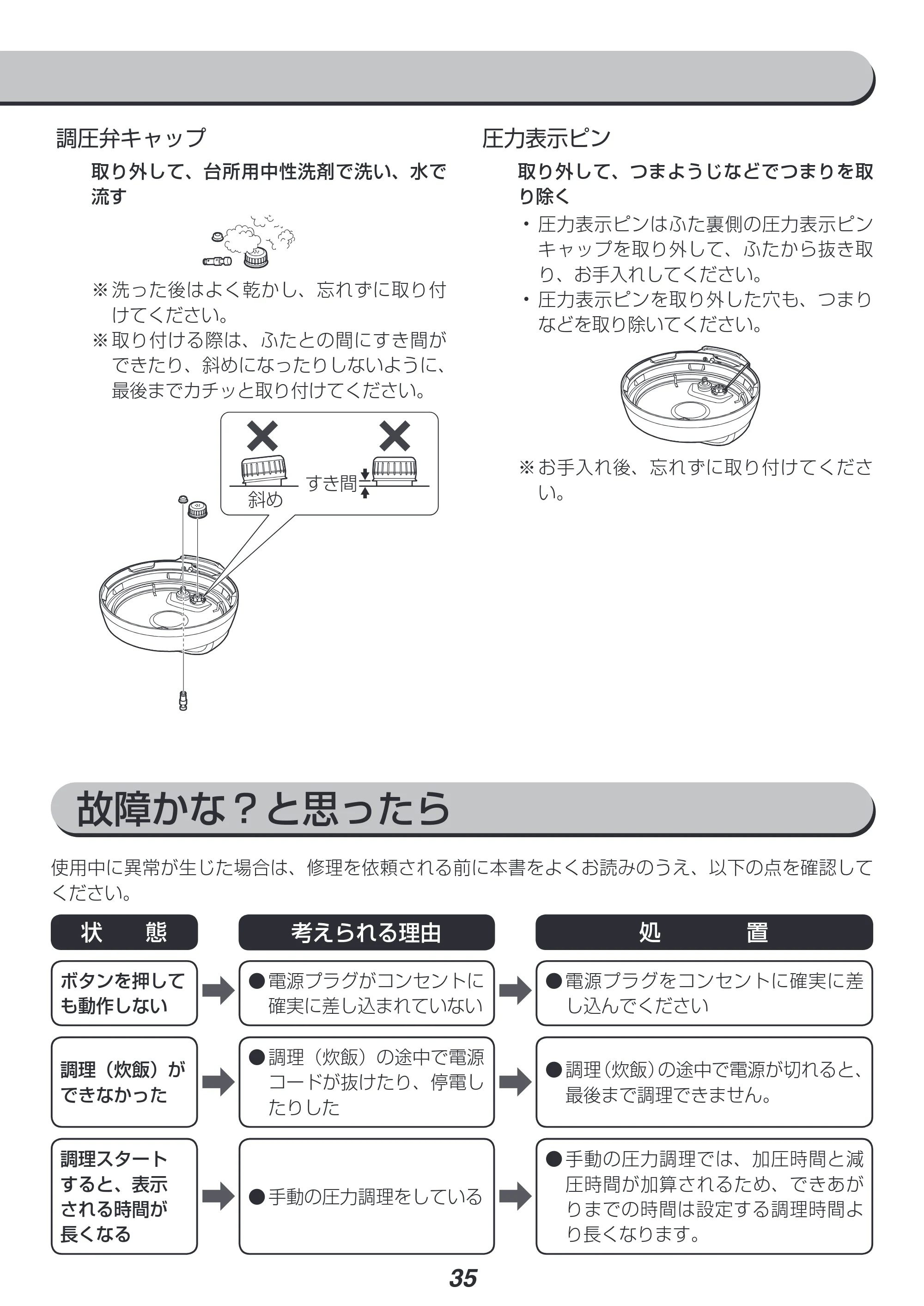 アイリスオーヤマ PC-EMA3 取扱説明書 — 原本ページ — 35ページ