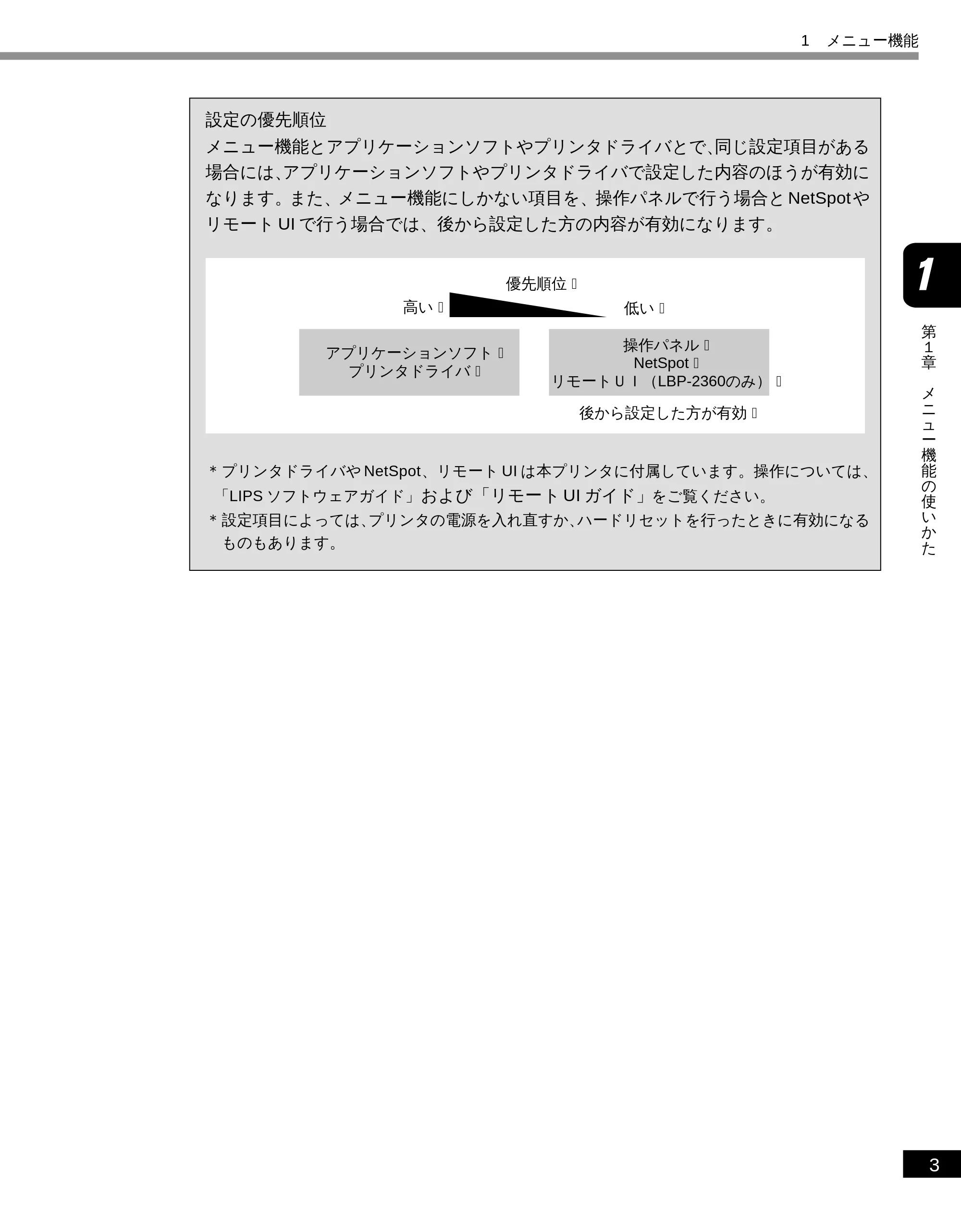 キヤノン LBP-2300 LIPS機能ガイド (PDF形式/2.61Mバイト) — 設定の優先順位 — 原本ページ — 14ページ