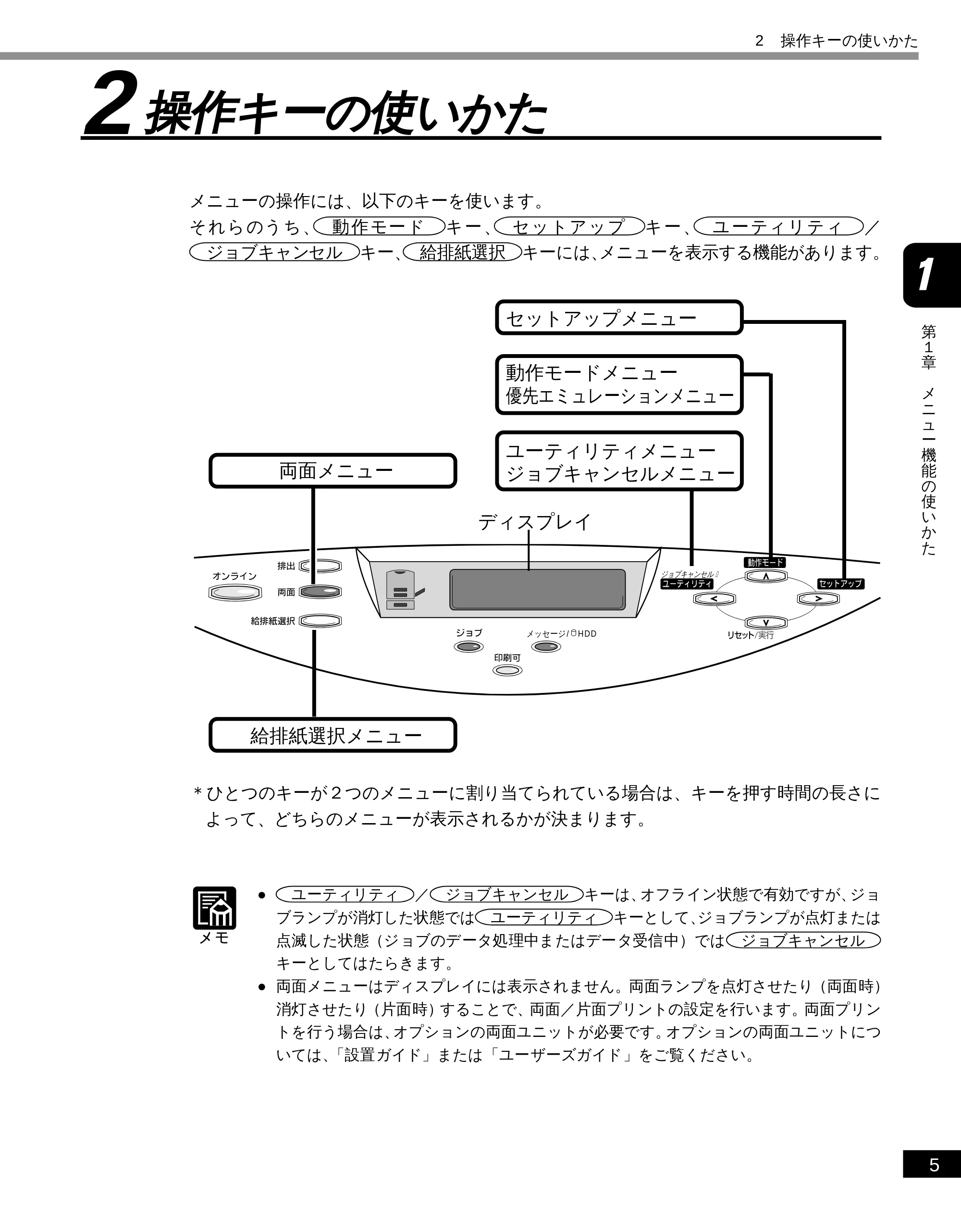 キヤノン LBP-2300 LIPS機能ガイド (PDF形式/2.61Mバイト) — 2 操作キーの使いかた — 原本ページ — 16ページ