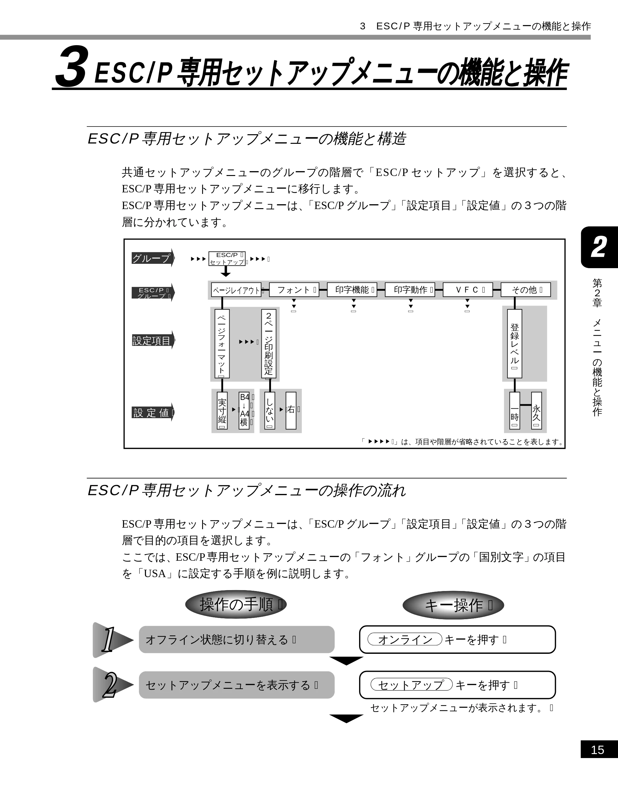 キヤノン LBP-2300 LIPS機能ガイド (PDF形式/2.61Mバイト) — 3 ESC/P 専用セットアップメニューの機能と操作 — 原本ページ — 26ページ