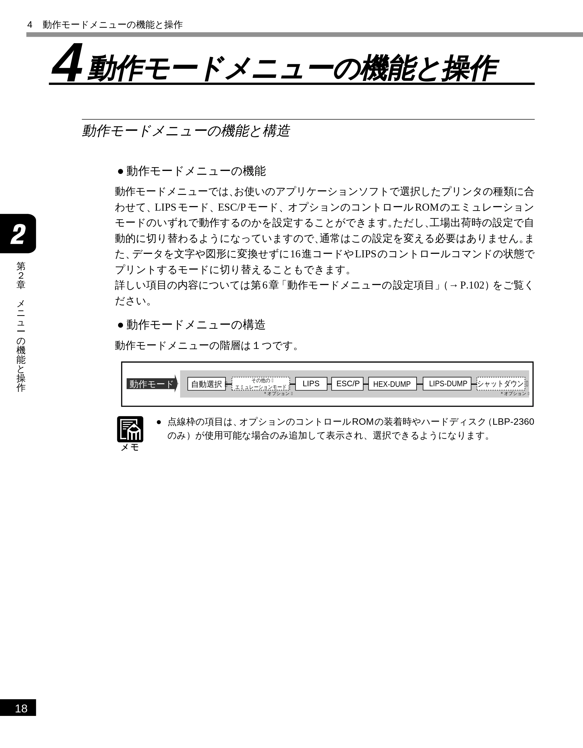 キヤノン LBP-2300 LIPS機能ガイド (PDF形式/2.61Mバイト) — 4 動作モードメニューの機能と操作 — 原本ページ — 29ページ