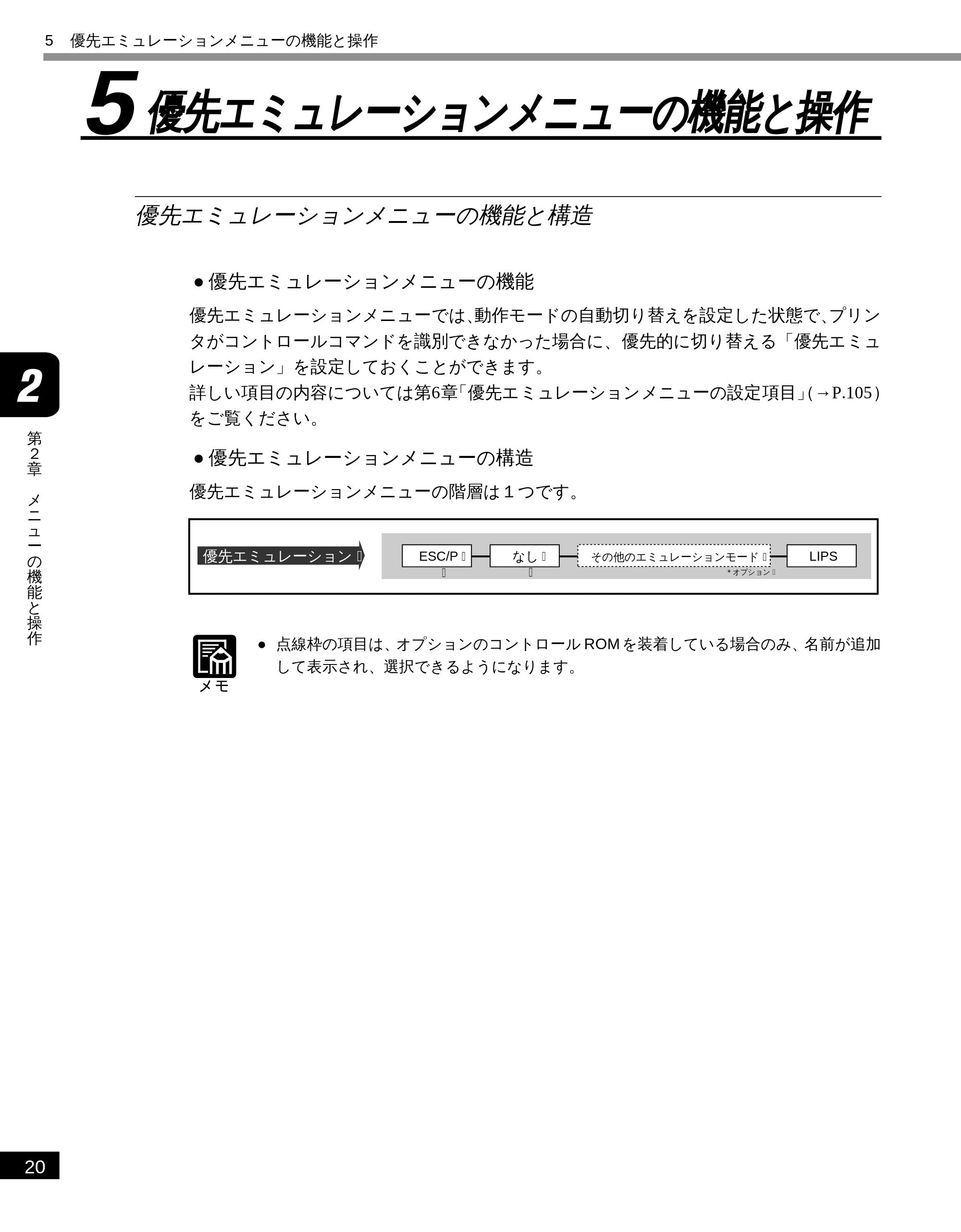 キヤノン LBP-2300 LIPS機能ガイド (PDF形式/2.61Mバイト) — 5 優先エミュレーションメニューの機能と操作 — 原本ページ — 31ページ