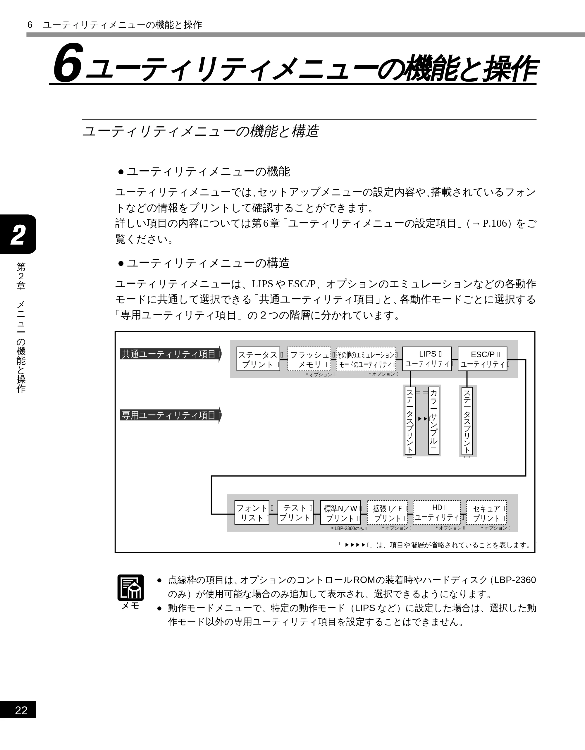キヤノン LBP-2300 LIPS機能ガイド (PDF形式/2.61Mバイト) — 6 ユーティリティメニューの機能と操作 — 原本ページ — 33ページ