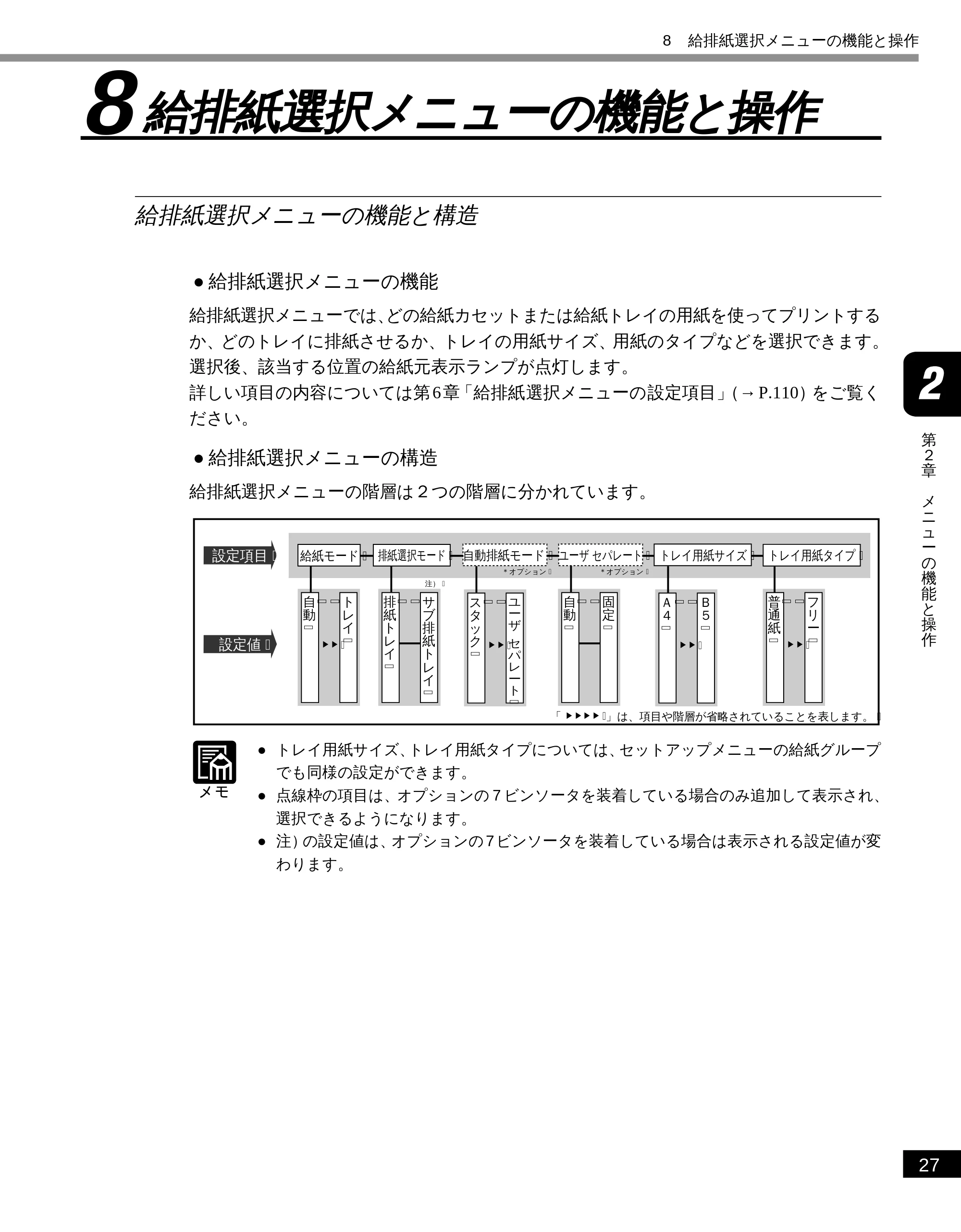 キヤノン LBP-2300 LIPS機能ガイド (PDF形式/2.61Mバイト) — 8 給排紙選択メニューの機能と操作 — 原本ページ — 38ページ