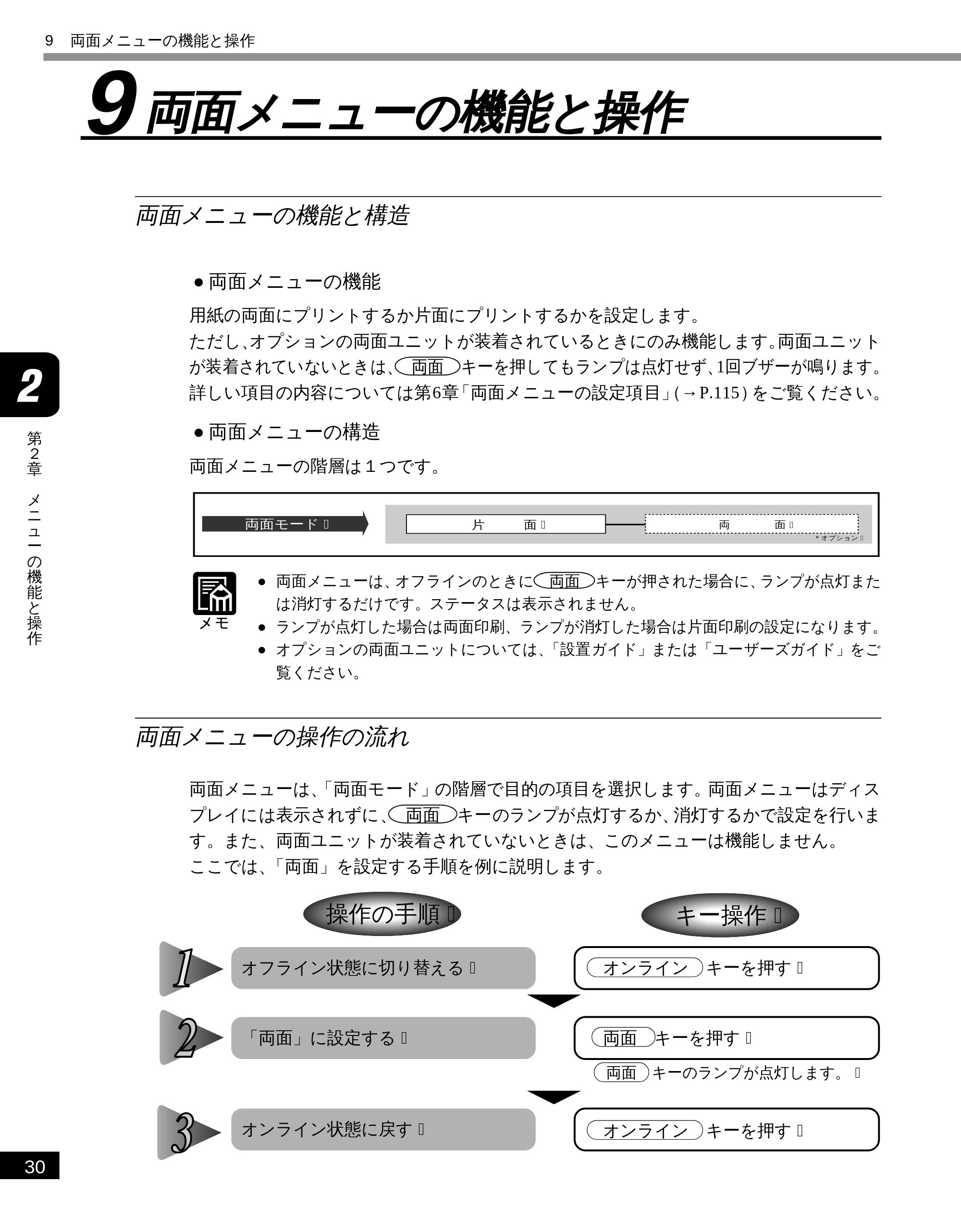 キヤノン LBP-2300 LIPS機能ガイド (PDF形式/2.61Mバイト) — 9 両面メニューの機能と操作 — 原本ページ — 41ページ