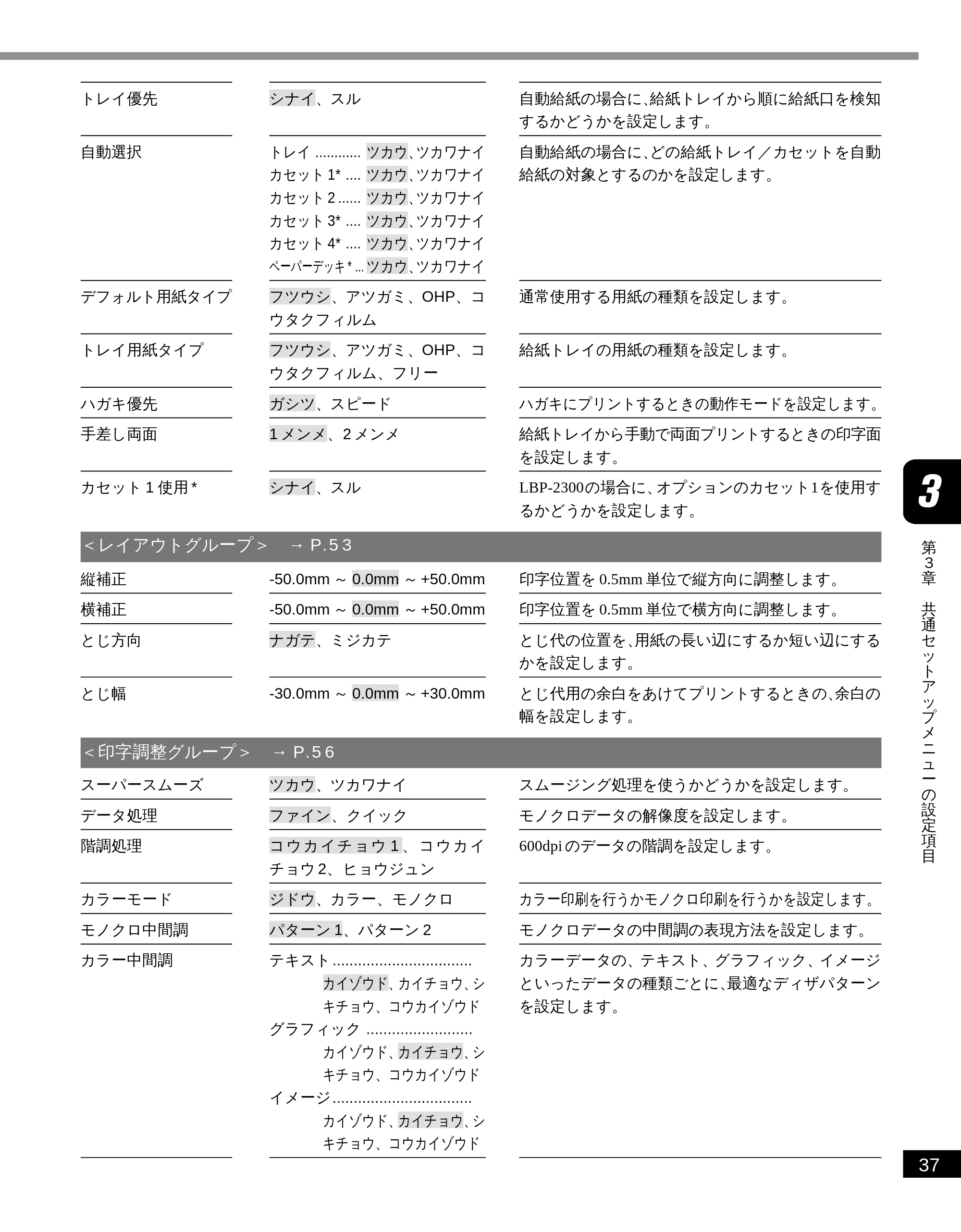 キヤノン LBP-2300 LIPS機能ガイド (PDF形式/2.61Mバイト) — <レイアウトグループ> →P.53 — 原本ページ — 47ページ