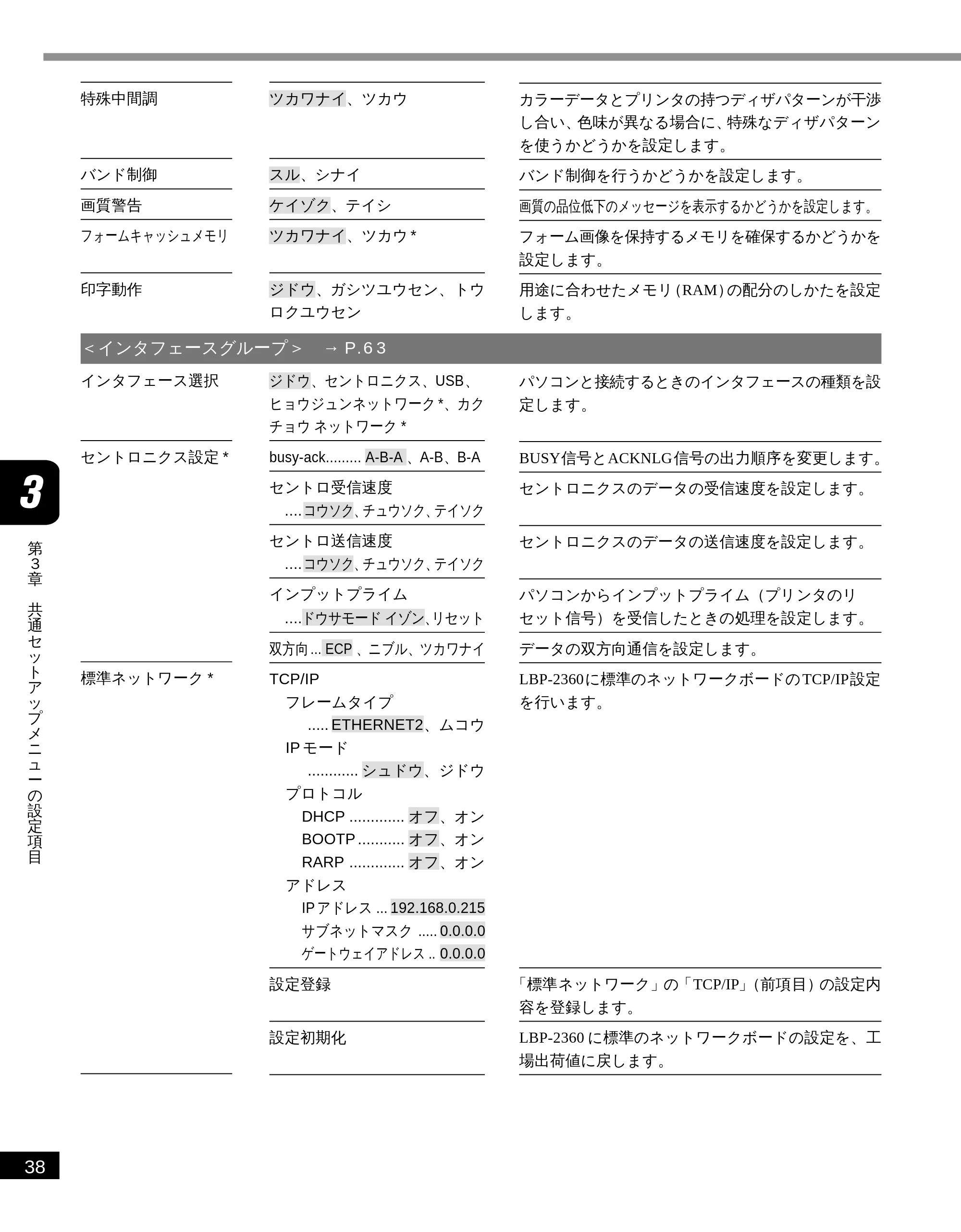 キヤノン LBP-2300 LIPS機能ガイド (PDF形式/2.61Mバイト) — <インタフェースグループ> →P.63 — 原本ページ — 48ページ