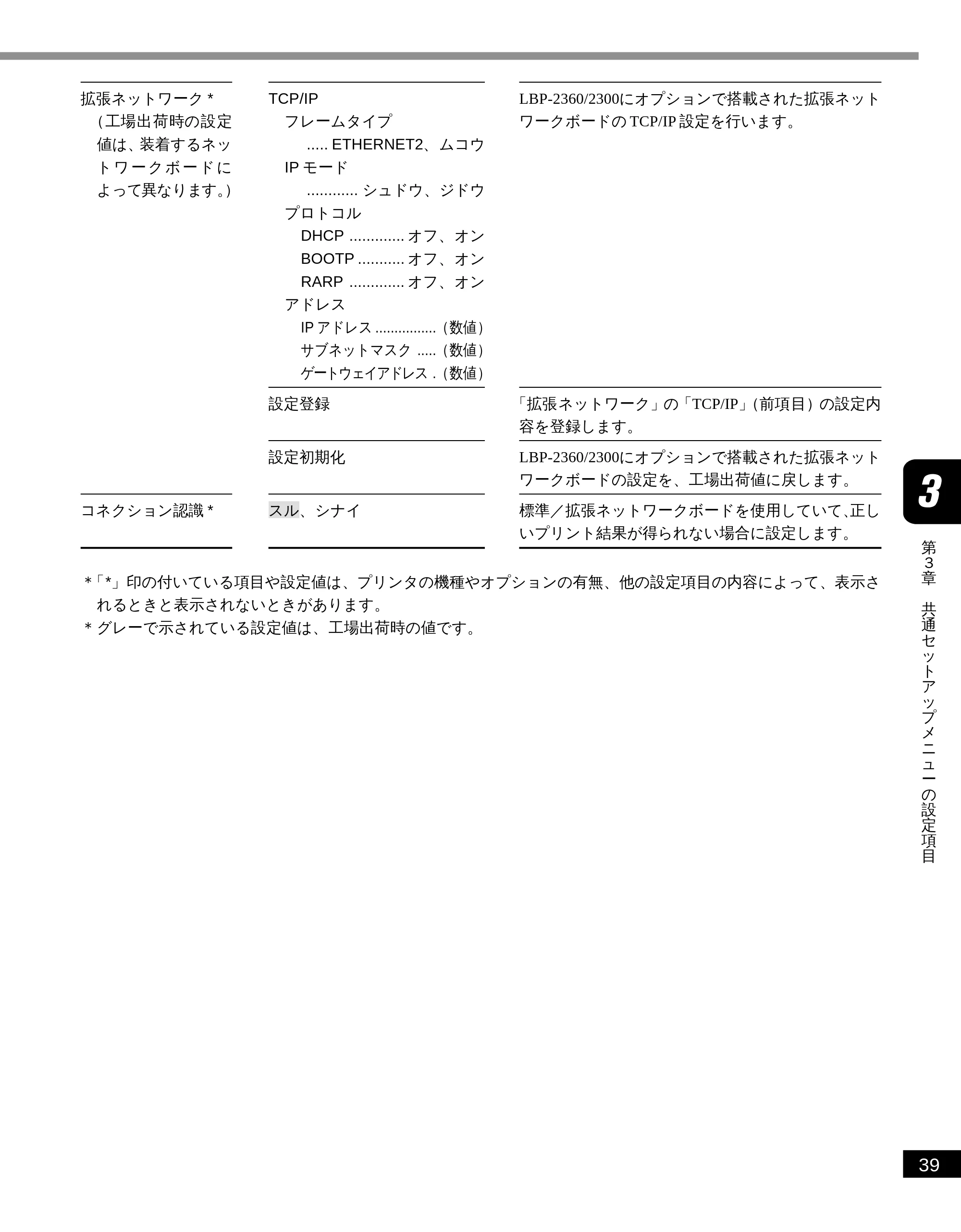 キヤノン LBP-2300 LIPS機能ガイド (PDF形式/2.61Mバイト) — 原本ページ — 49ページ