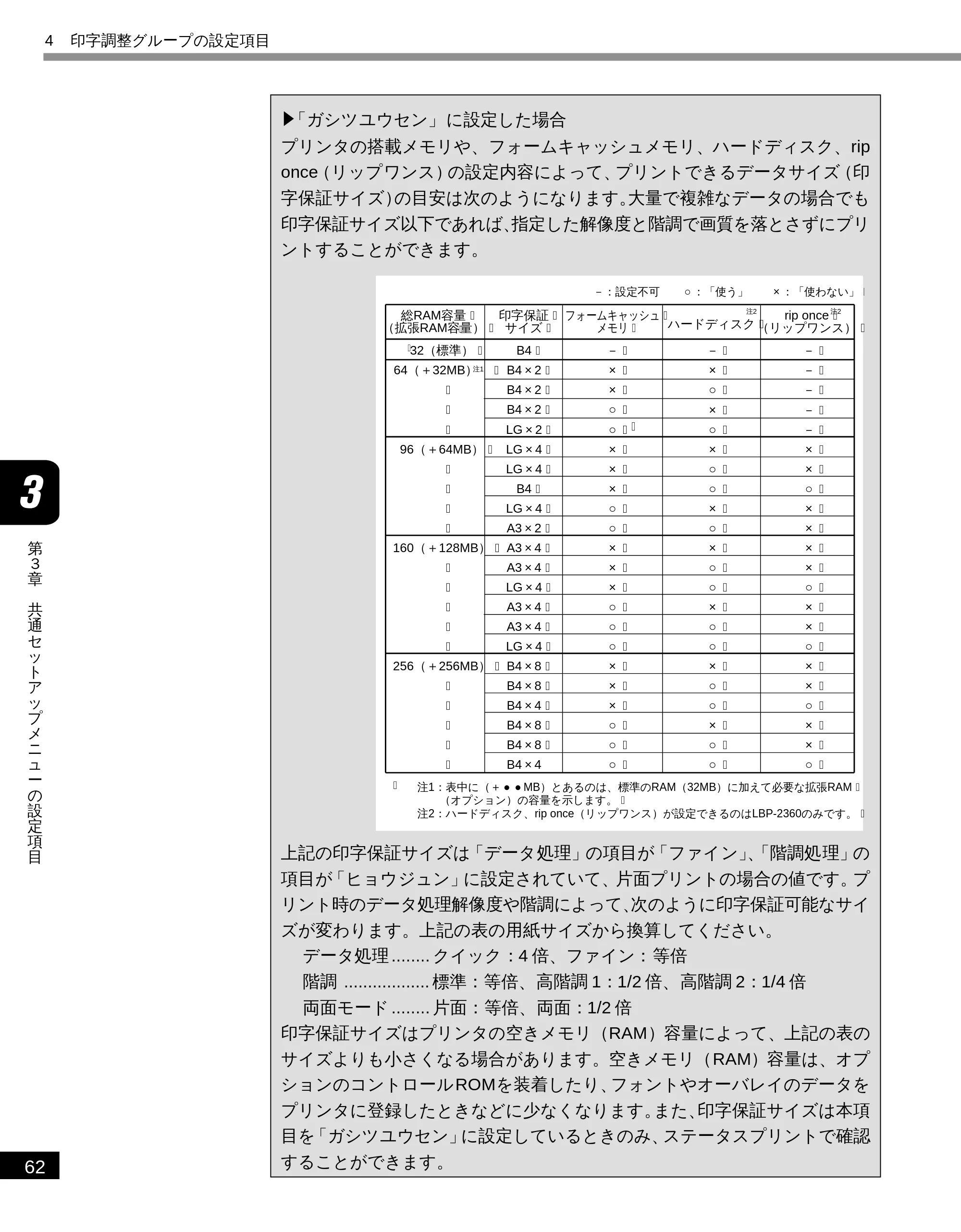 キヤノン LBP-2300 LIPS機能ガイド (PDF形式/2.61Mバイト) — 「ガシツユウセン」に設定した場合 — 原本ページ — 72ページ