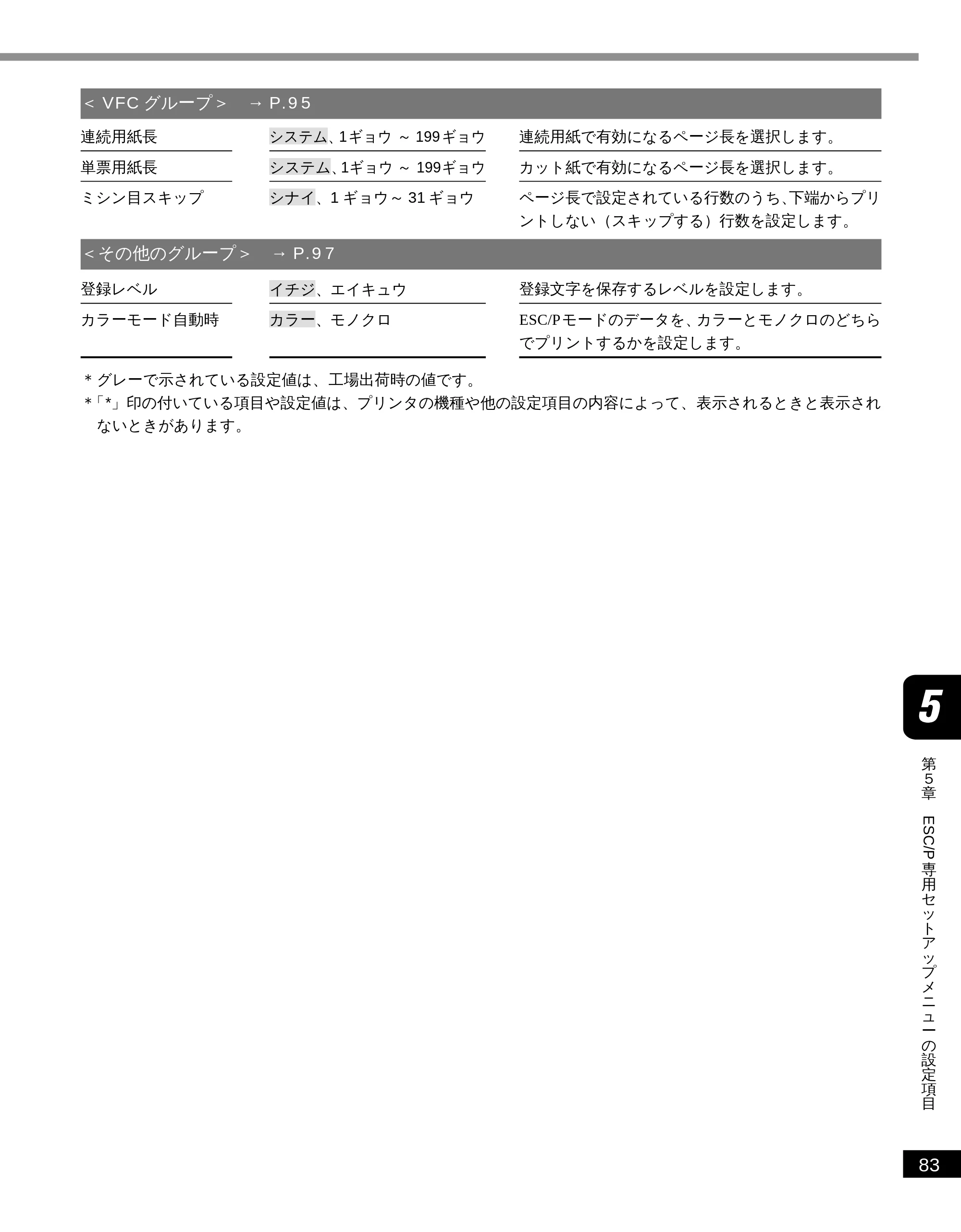 キヤノン LBP-2300 LIPS機能ガイド (PDF形式/2.61Mバイト) — <VFC グループ> →P.95 — 原本ページ — 93ページ