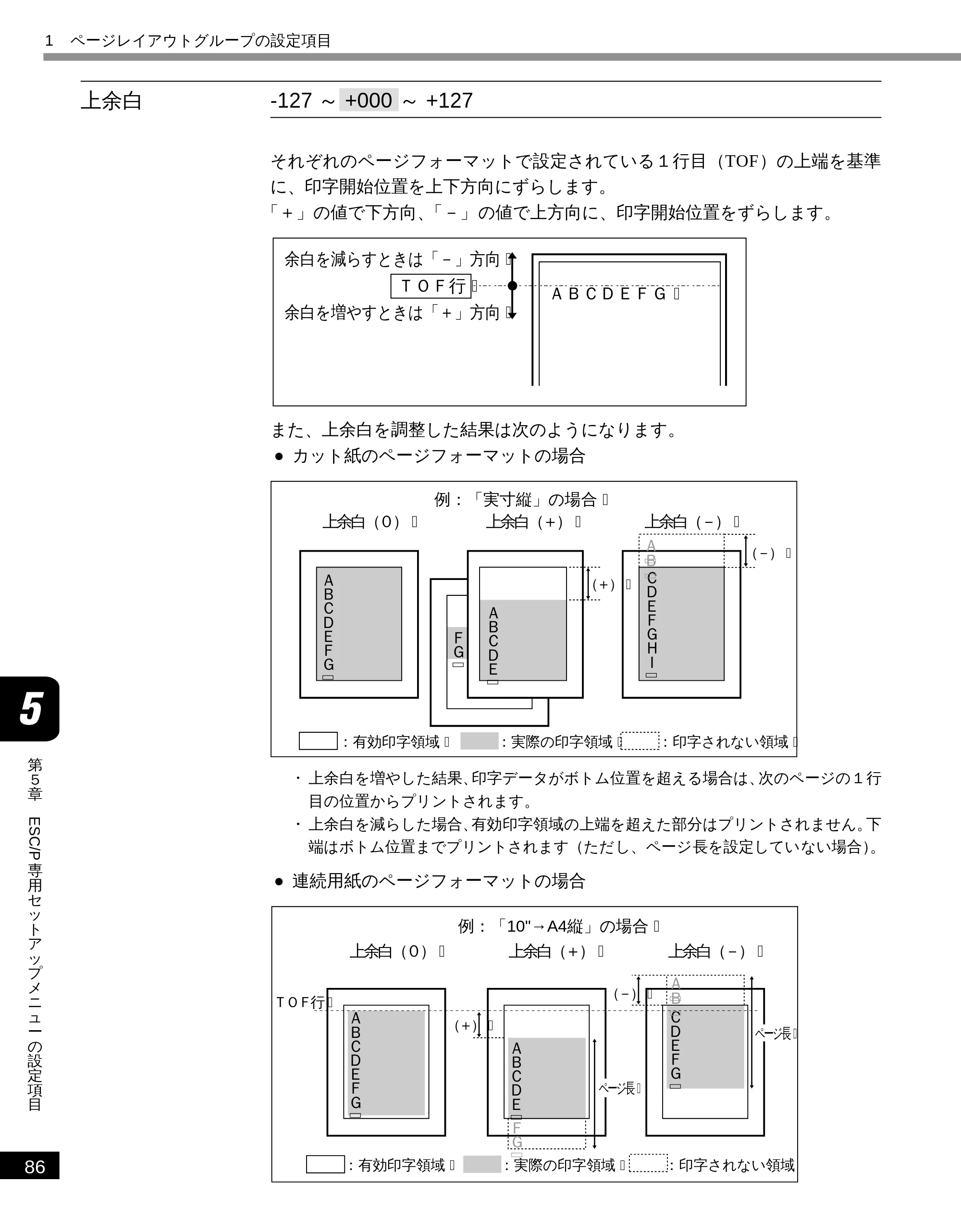キヤノン LBP-2300 LIPS機能ガイド (PDF形式/2.61Mバイト) — 上余白 — 原本ページ — 96ページ