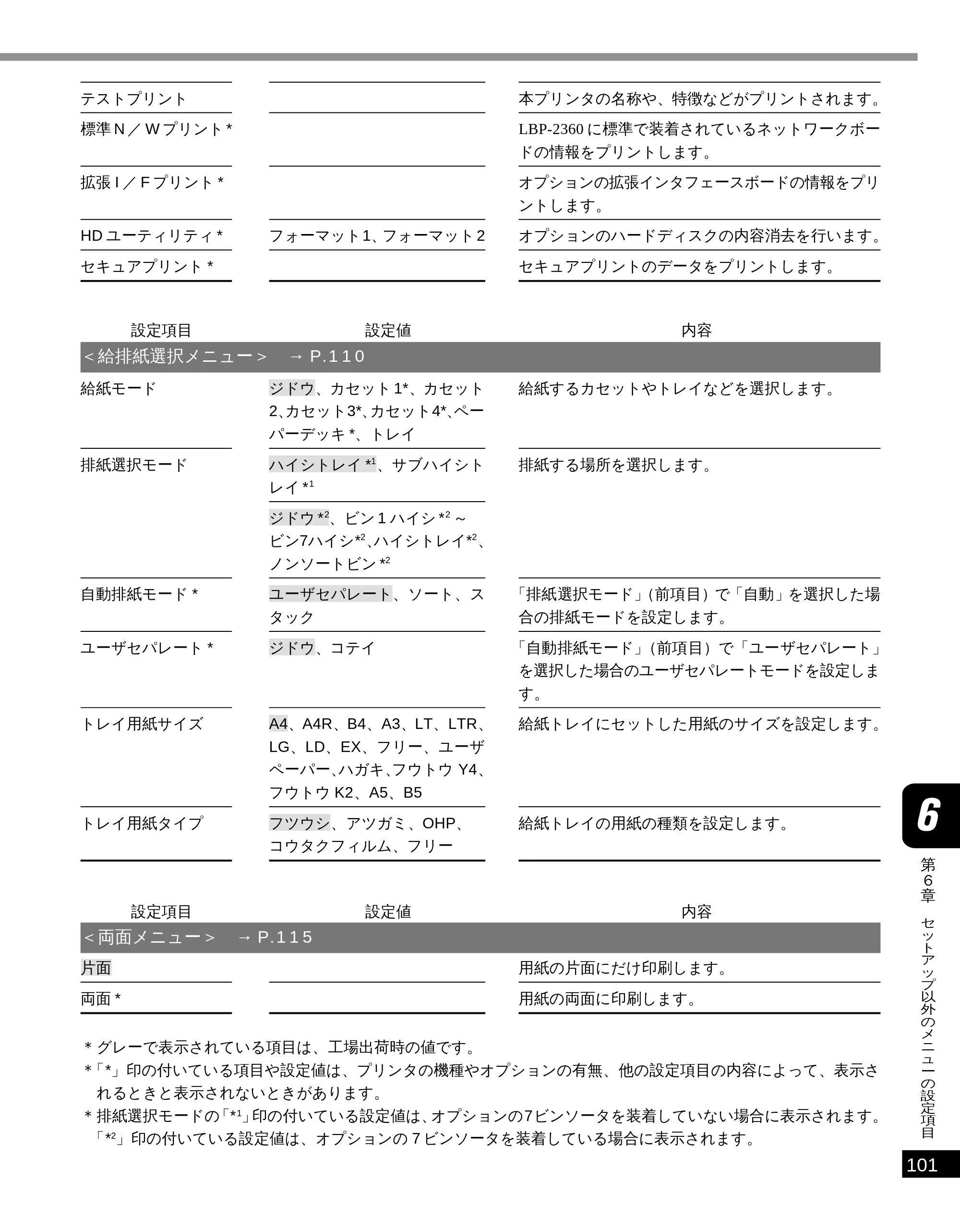 キヤノン LBP-2300 LIPS機能ガイド (PDF形式/2.61Mバイト) — <給排紙選択メニュー> →P.110 — 原本ページ — 110ページ