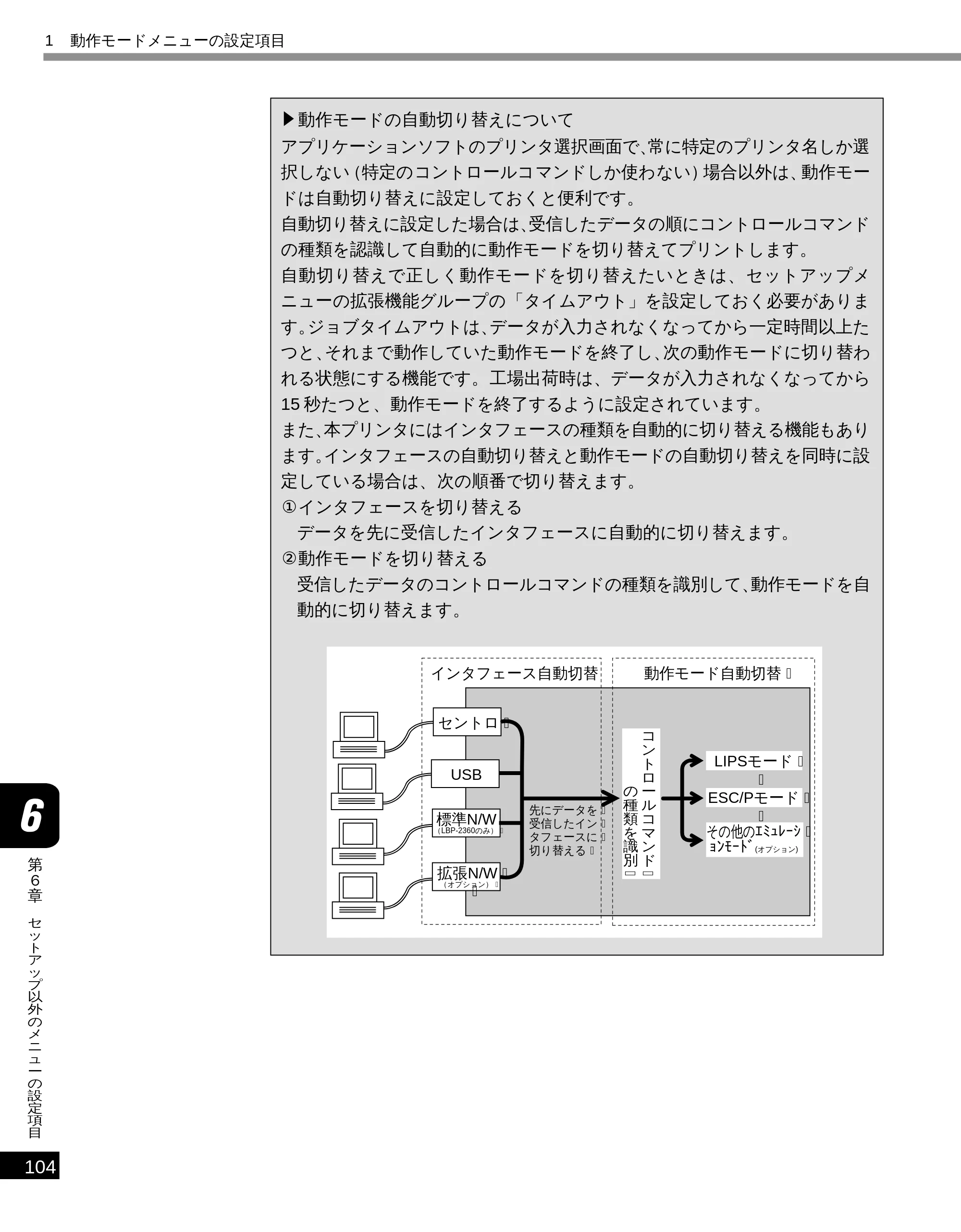 キヤノン LBP-2300 LIPS機能ガイド (PDF形式/2.61Mバイト) — 動作モードの自動切り替えについて — 原本ページ — 113ページ