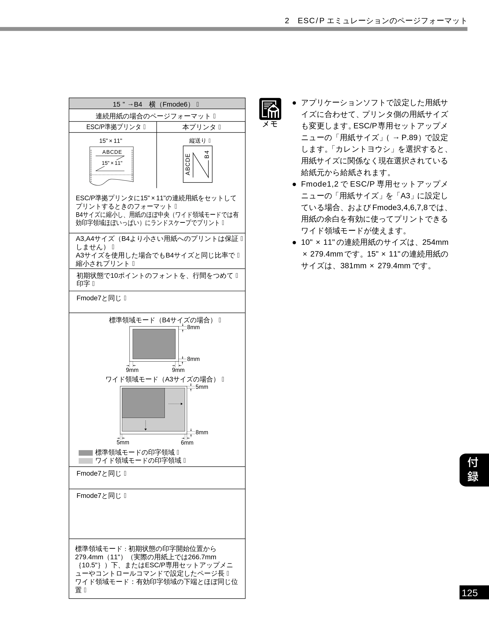 キヤノン LBP-2300 LIPS機能ガイド (PDF形式/2.61Mバイト) — 原本ページ — 133ページ
