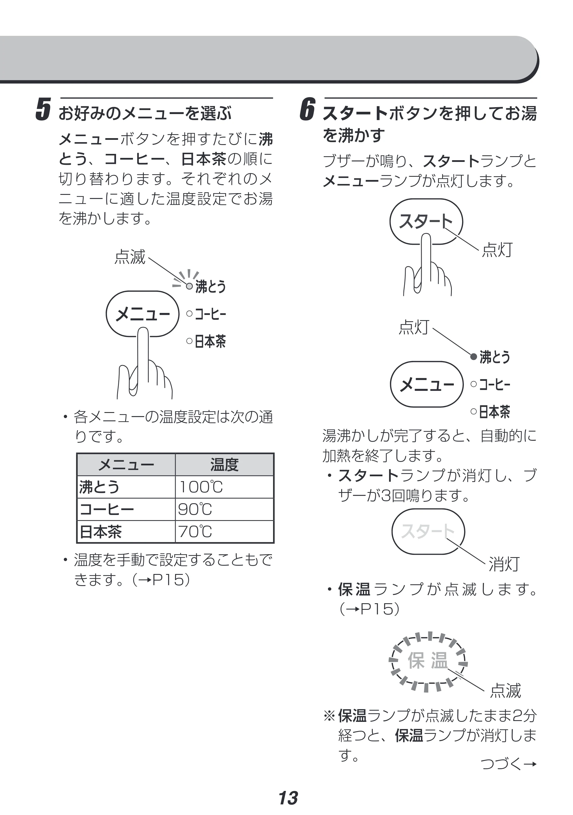 アイリスオーヤマ IKE-D1000T 取扱説明書 — 原本ページ — 13ページ