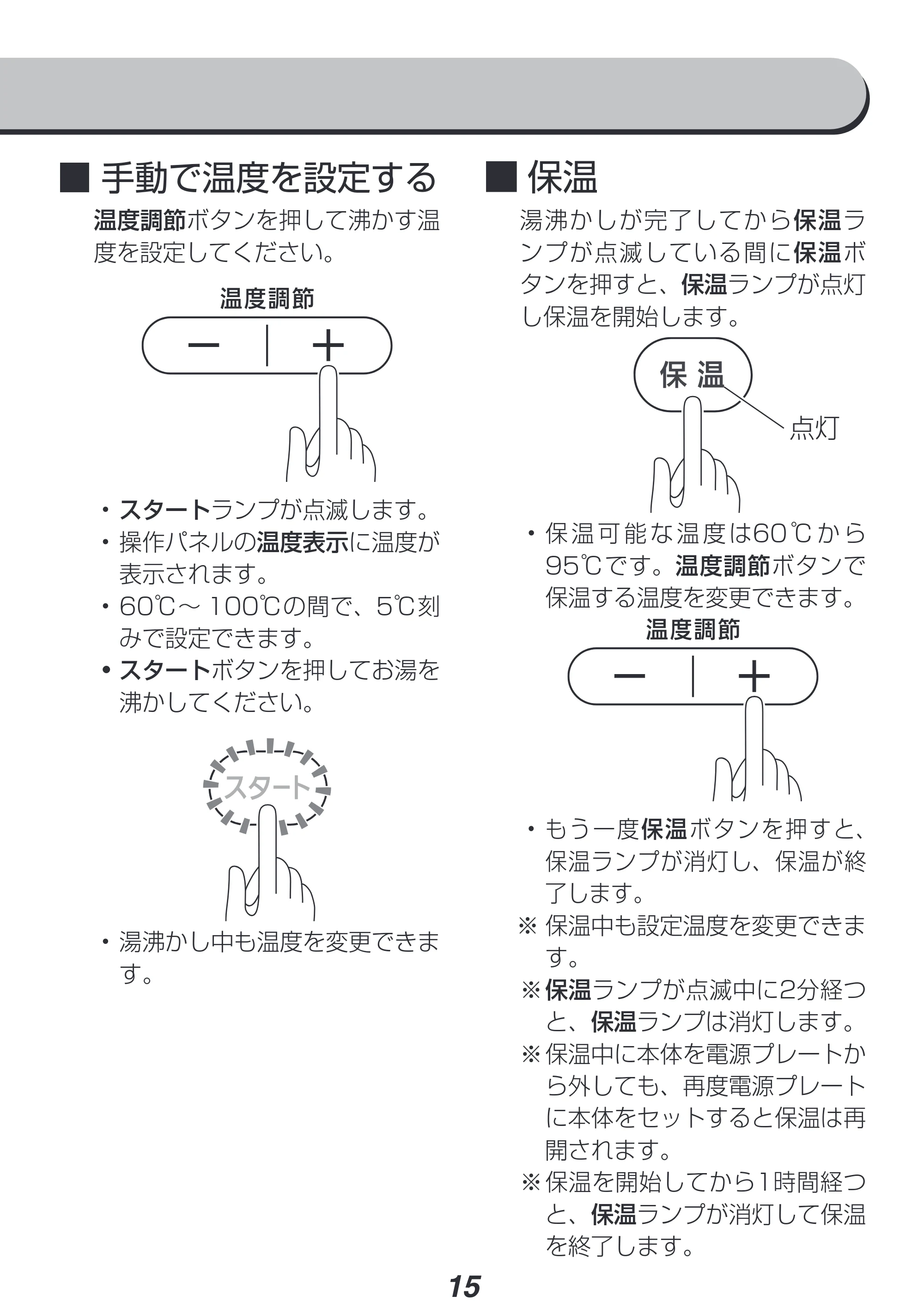 アイリスオーヤマ IKE-D1000T 取扱説明書 — 原本ページ — 15ページ