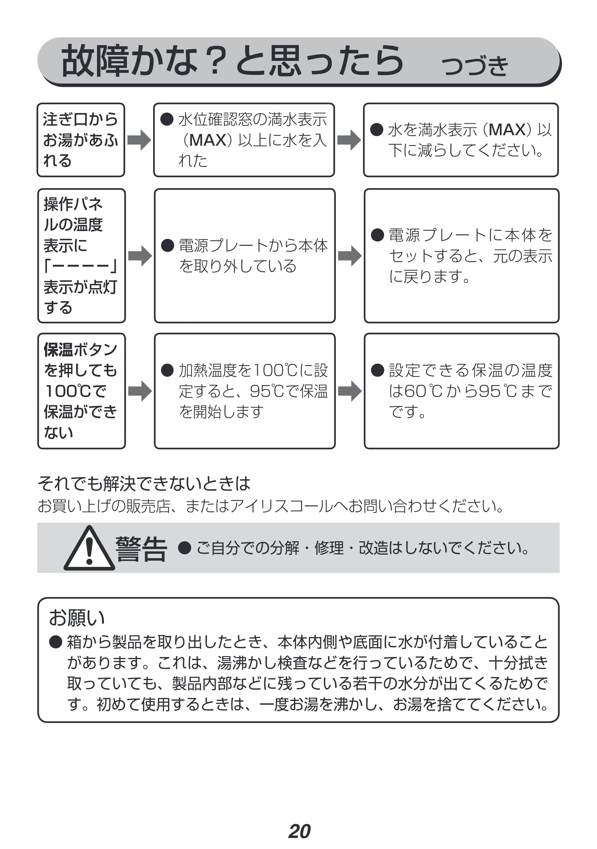 アイリスオーヤマ IKE-D1000T 取扱説明書 — 原本ページ — 20ページ