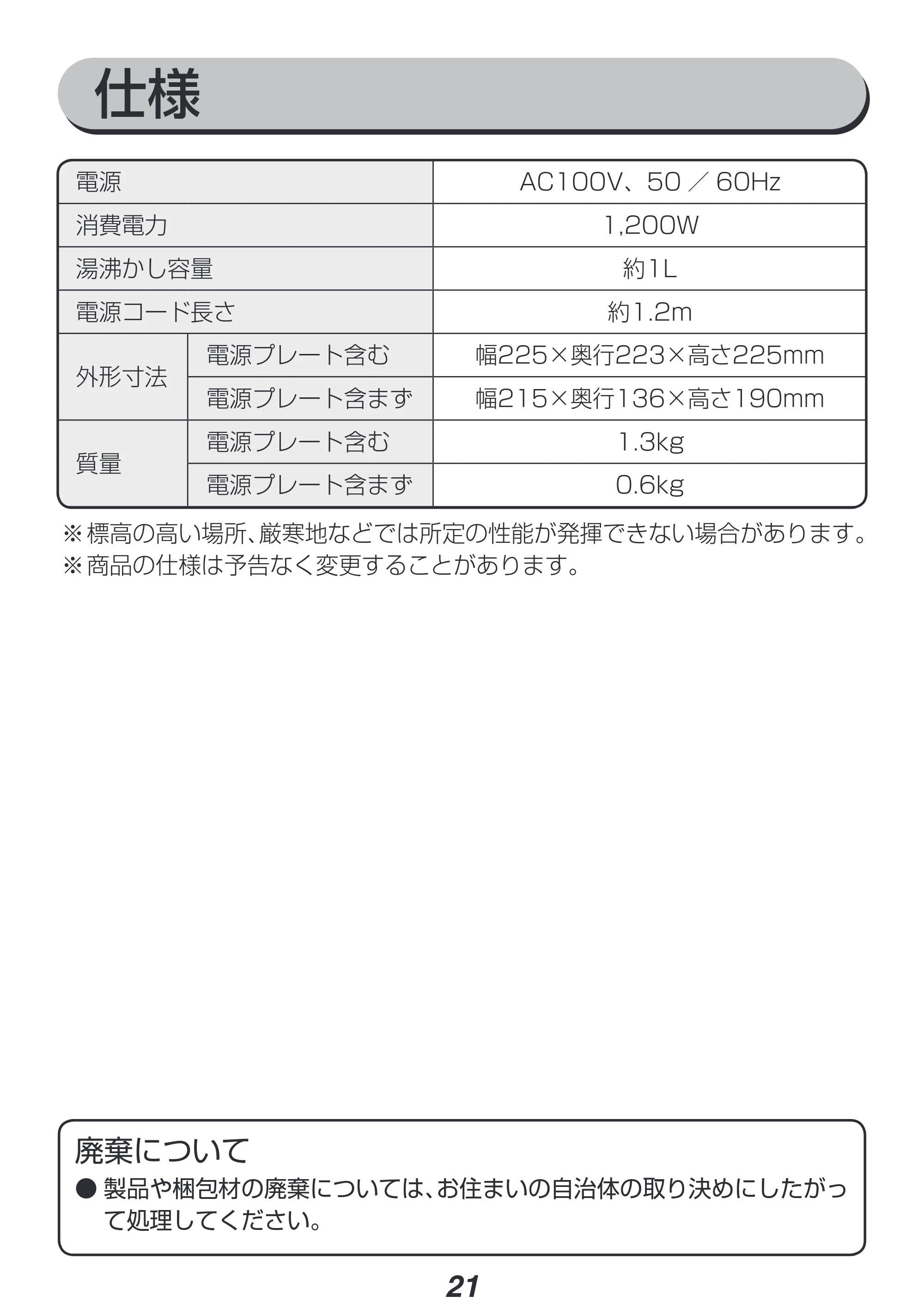 アイリスオーヤマ IKE-D1000T 取扱説明書 — 原本ページ — 21ページ