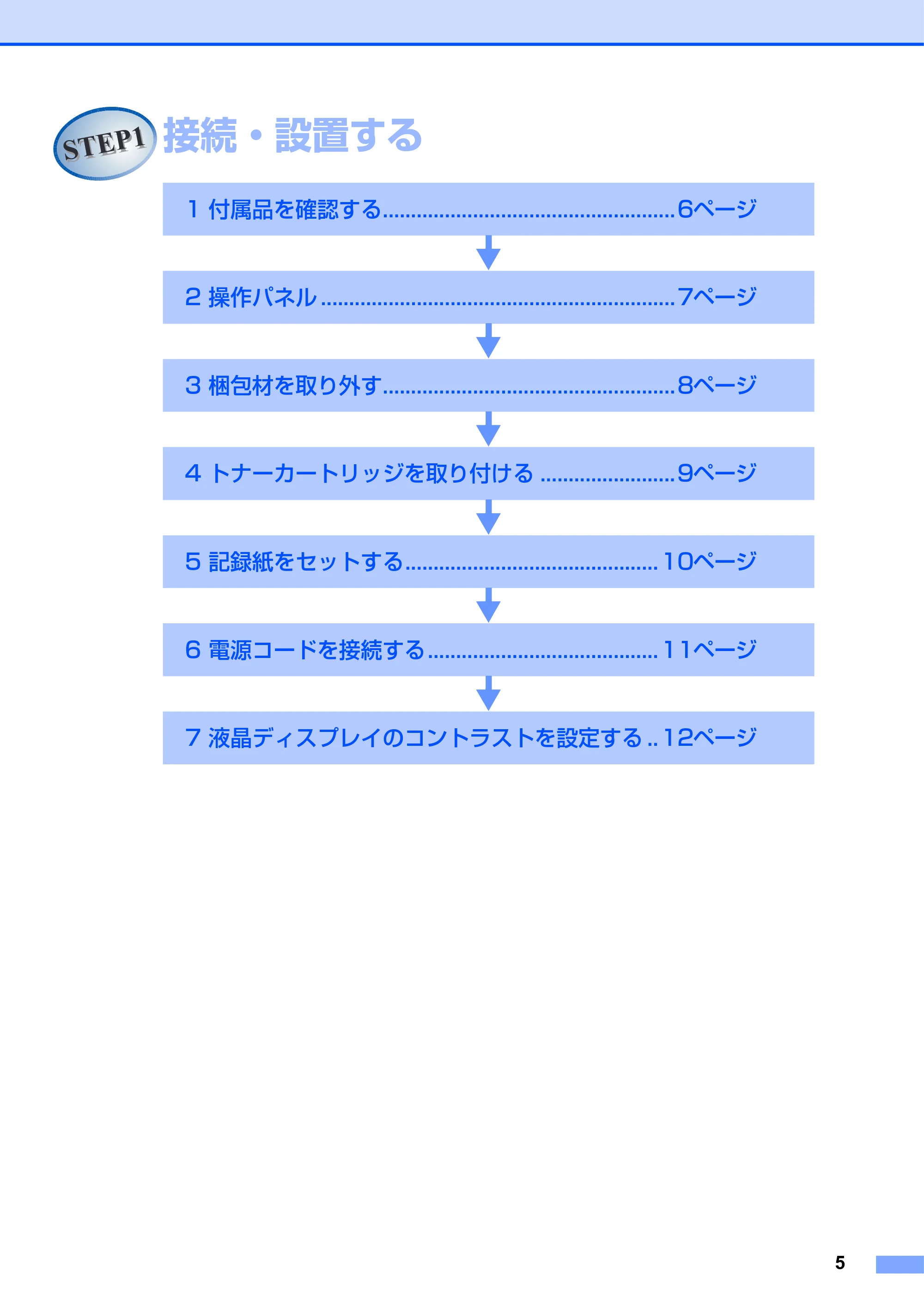 ブラザー DCP-9040CN かんたん設置ガイド — STEP1 接続・設置する — 原本ページ — 6ページ