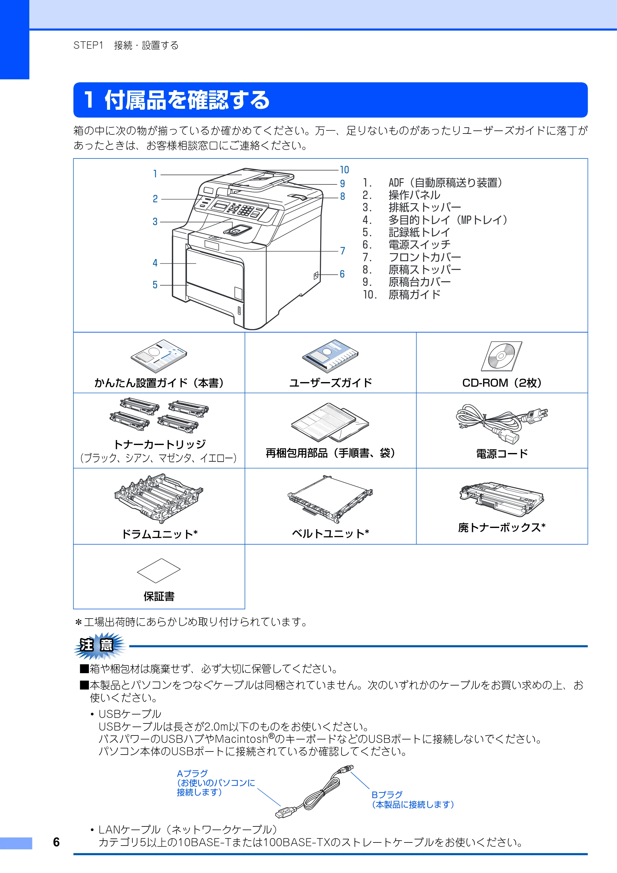 ブラザー DCP-9040CN かんたん設置ガイド — 付属品を確認する — 原本ページ — 7ページ