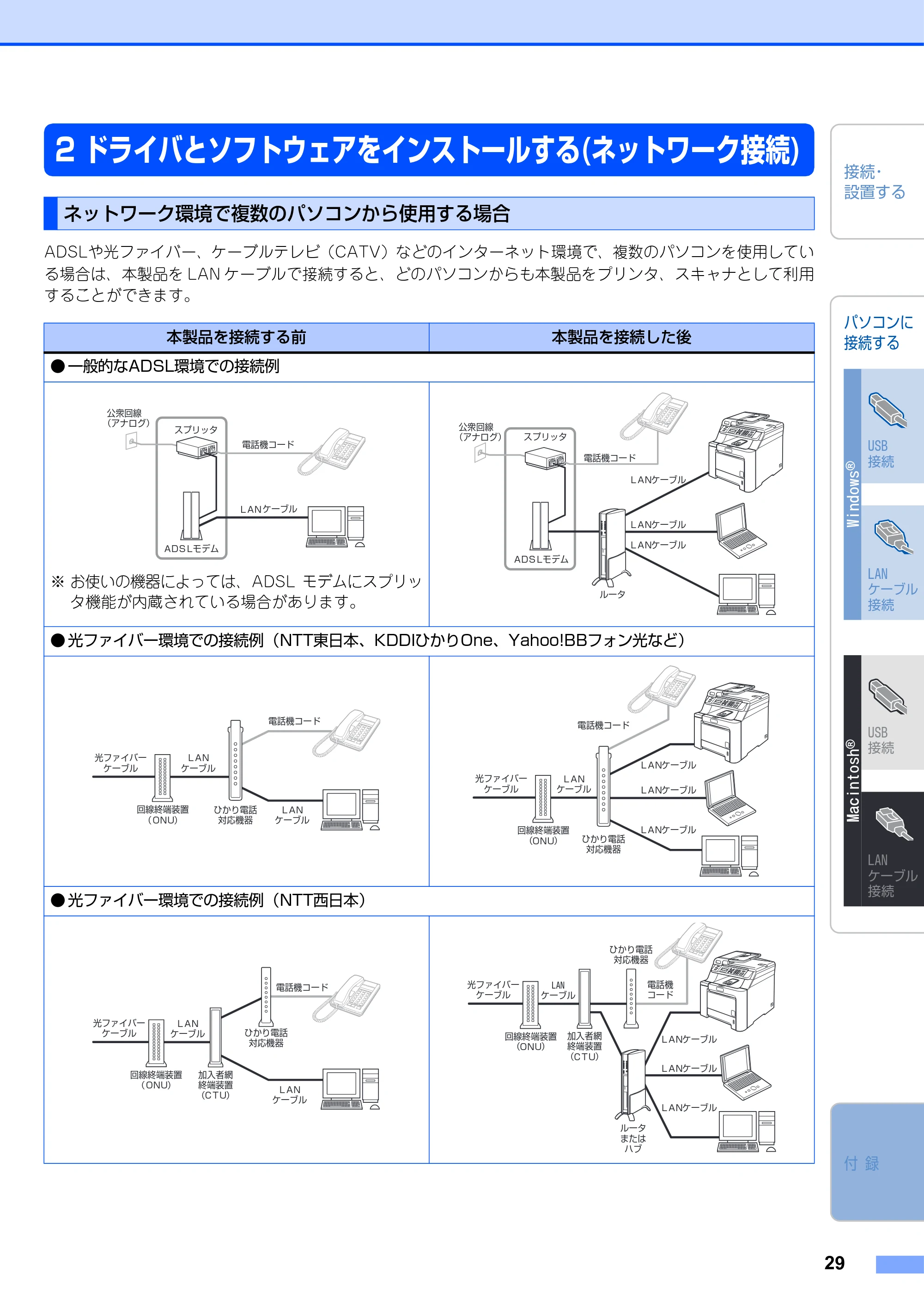 ブラザー DCP-9040CN かんたん設置ガイド — ドライバとソフトウェアをインストールする(ネットワーク接続) — 原本ページ — 30ページ