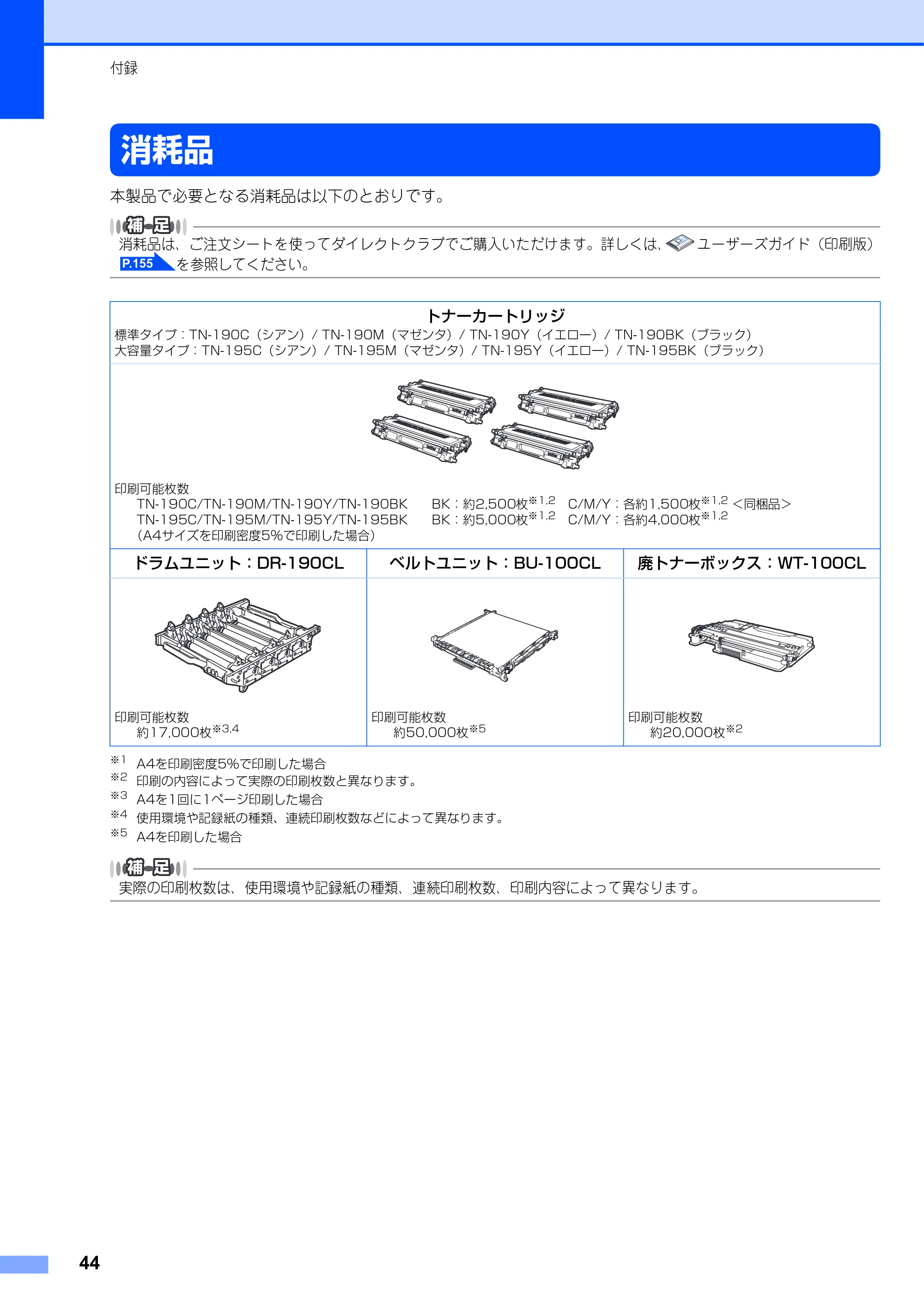 ブラザー DCP-9040CN かんたん設置ガイド — 消耗品 — 原本ページ — 45ページ