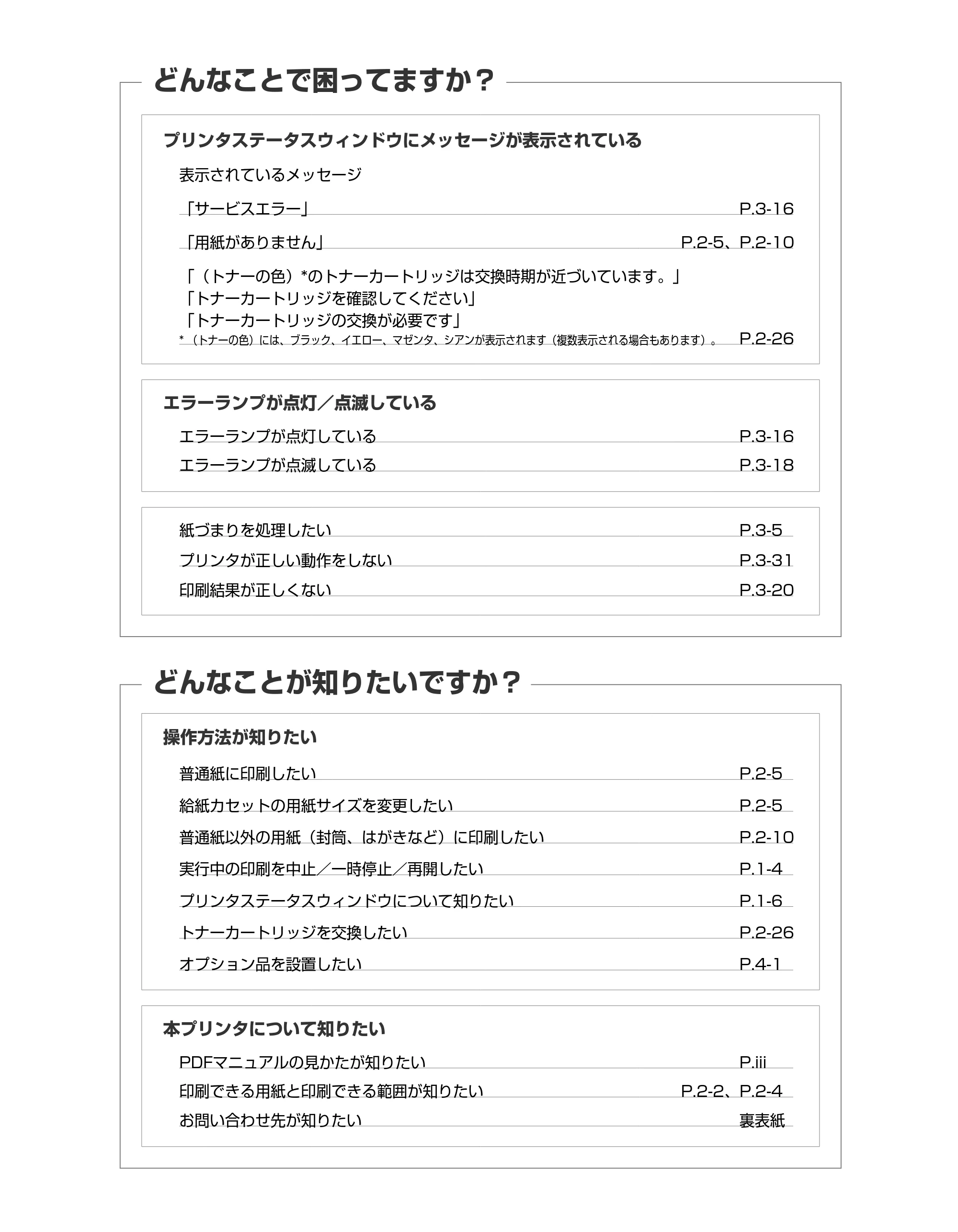 キヤノン LBP5300 かんたん操作ガイド 2007年7月9日更新 （PDF形式／4.41Mバイト） — 原本ページ — 2ページ