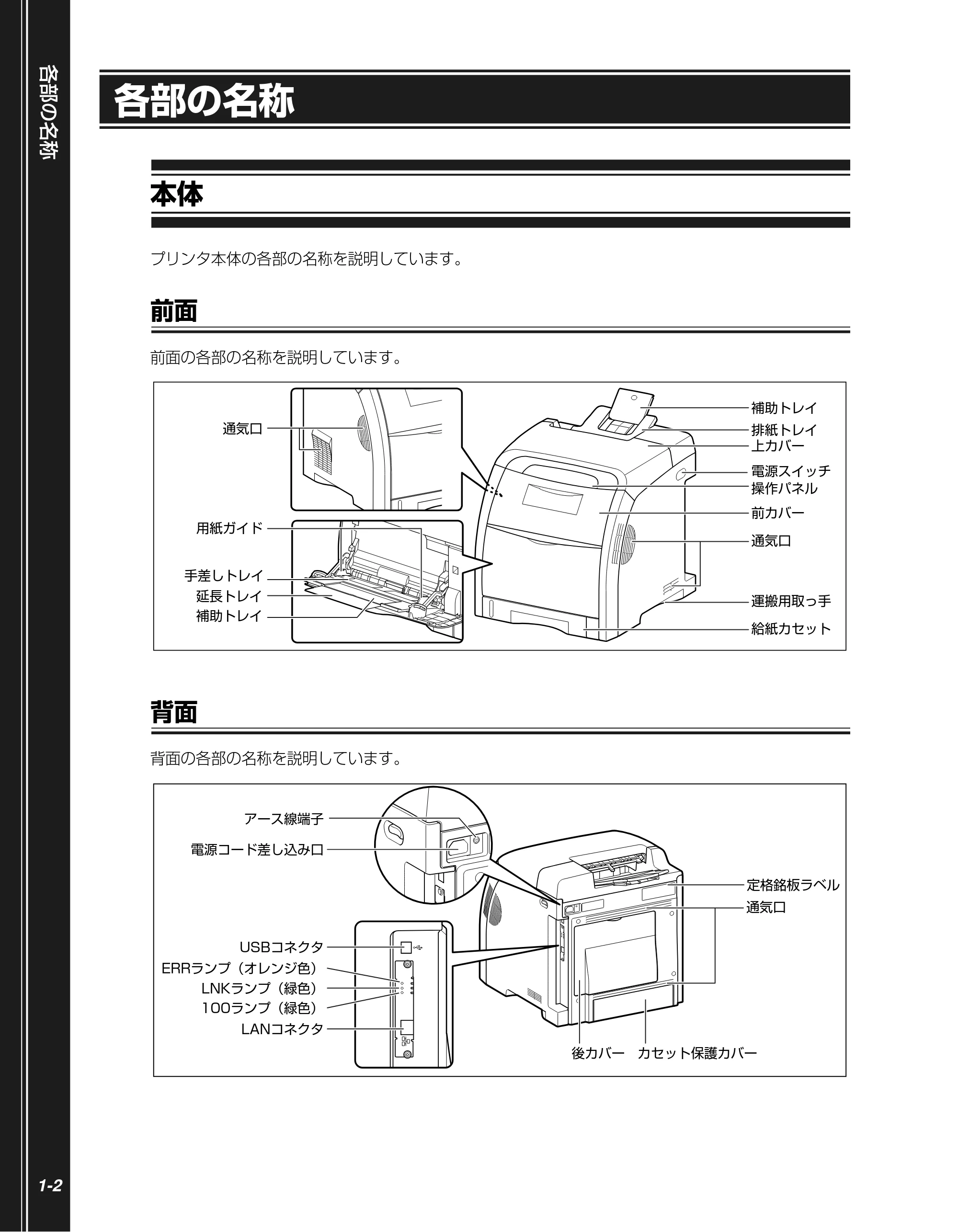 キヤノン LBP5300 かんたん操作ガイド 2007年7月9日更新 （PDF形式／4.41Mバイト） — 各部の名称 — 原本ページ — 12ページ