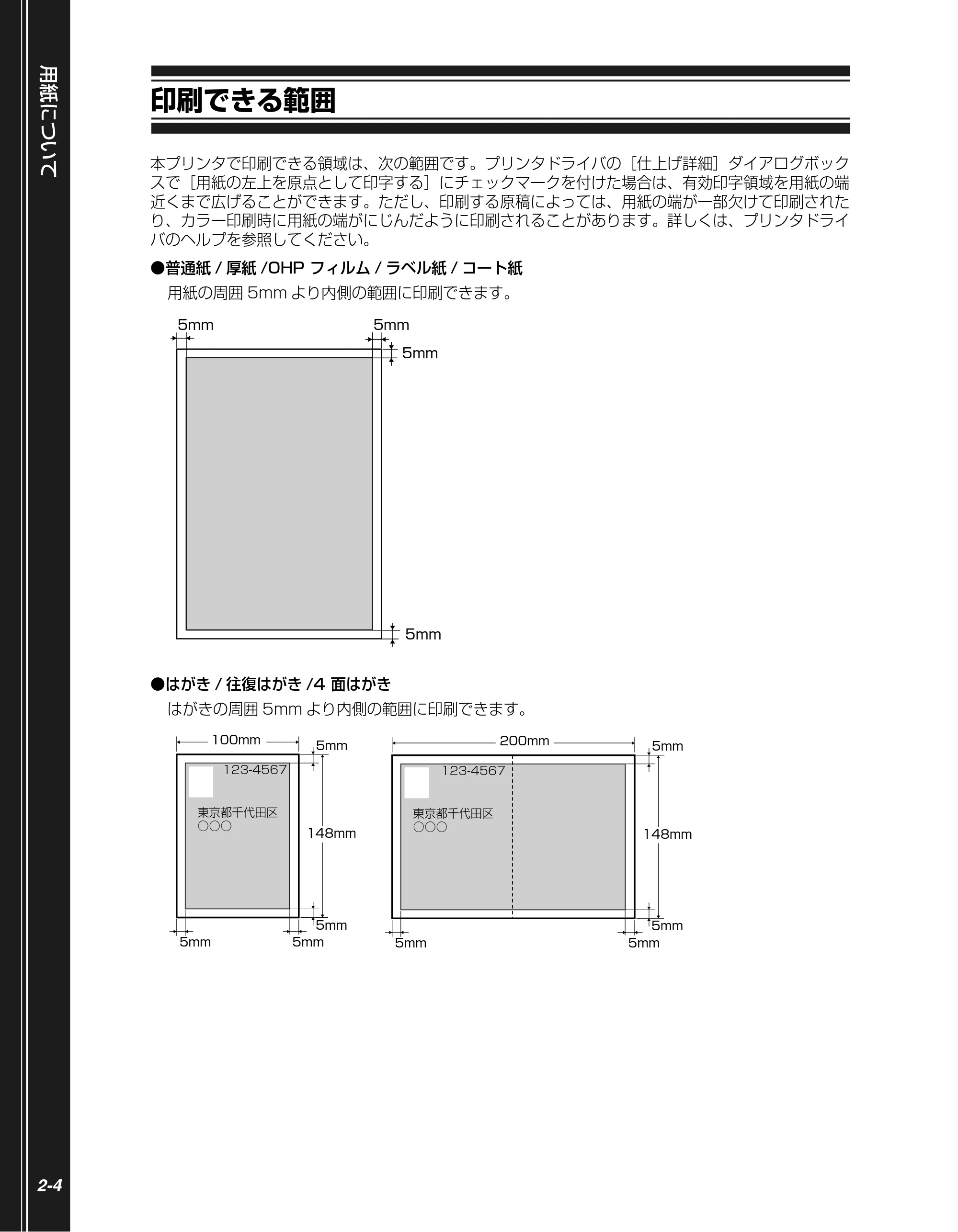 キヤノン LBP5300 かんたん操作ガイド 2007年7月9日更新 （PDF形式／4.41Mバイト） — 印刷できる範囲 — 原本ページ — 22ページ