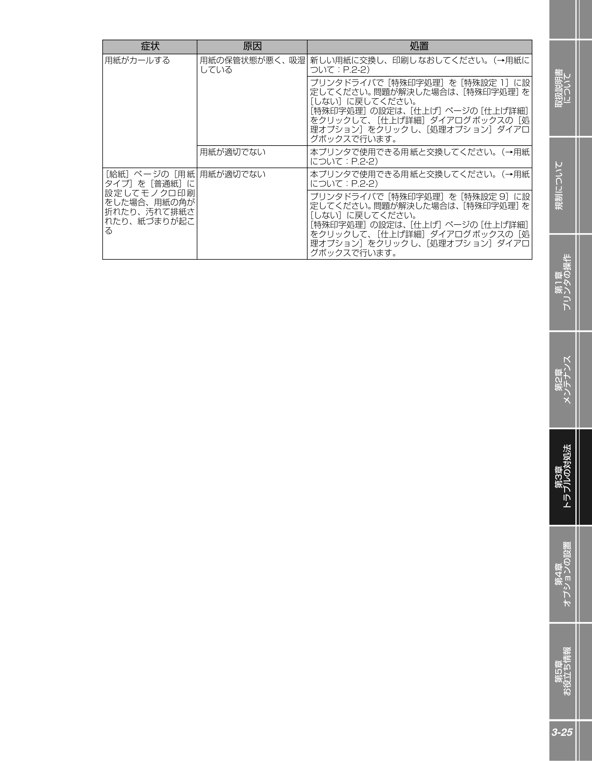キヤノン LBP5300 かんたん操作ガイド 2007年7月9日更新 （PDF形式／4.41Mバイト） — 原本ページ — 73ページ