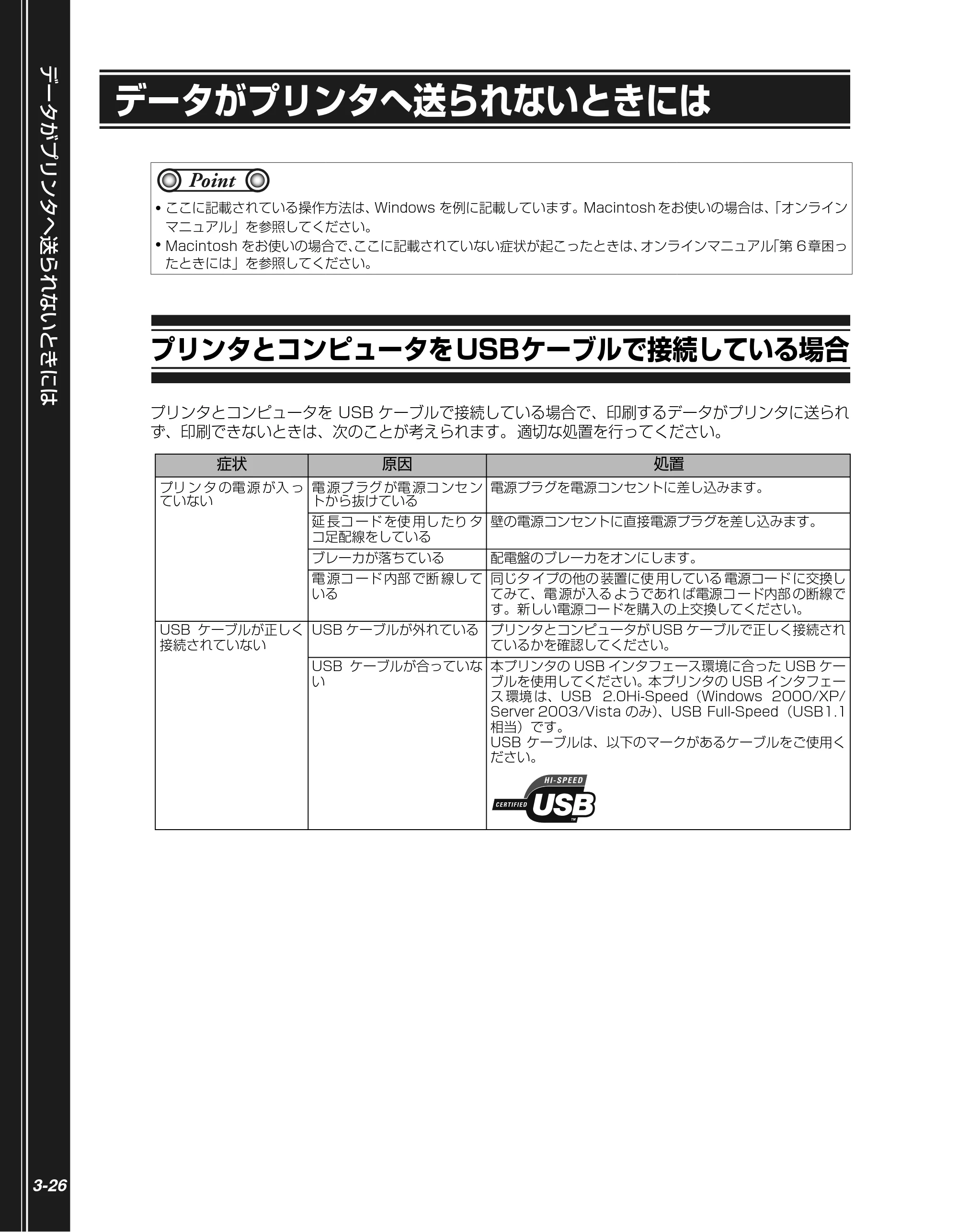 キヤノン LBP5300 かんたん操作ガイド 2007年7月9日更新 （PDF形式／4.41Mバイト） — データがプリンタへ送られないときには — 原本ページ — 74ページ