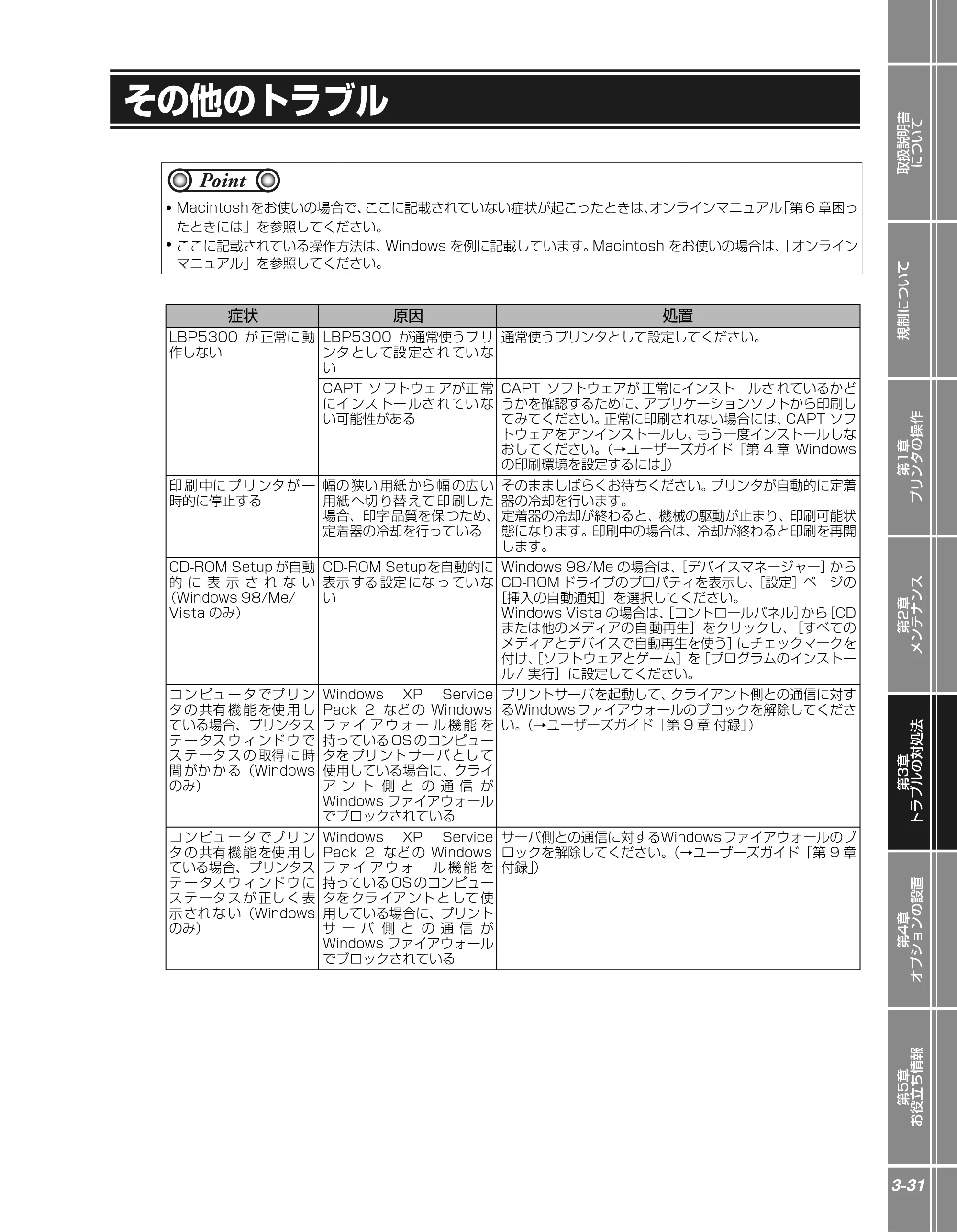 キヤノン LBP5300 かんたん操作ガイド 2007年7月9日更新 （PDF形式／4.41Mバイト） — その他のトラブル — 原本ページ — 79ページ