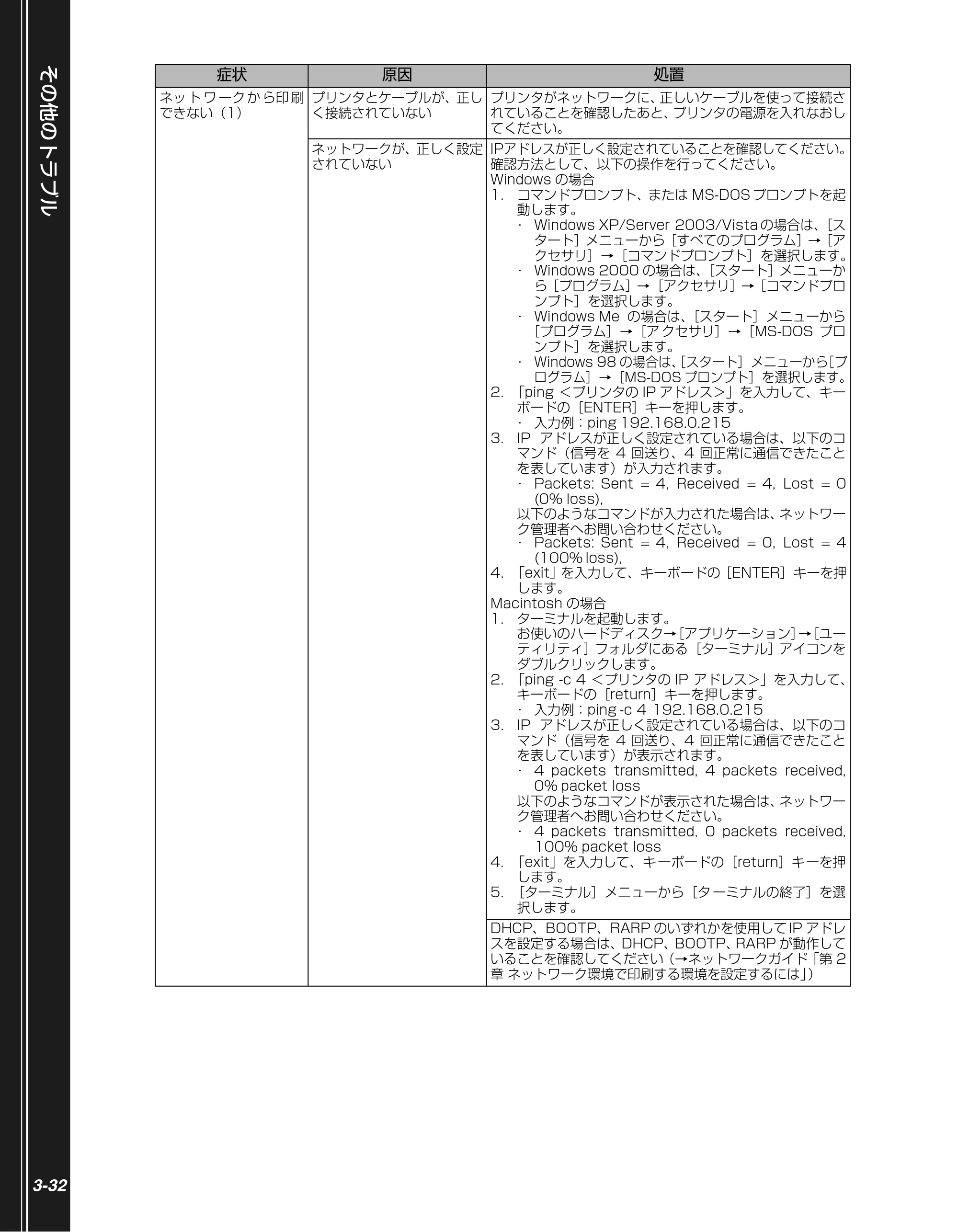 キヤノン LBP5300 かんたん操作ガイド 2007年7月9日更新 （PDF形式／4.41Mバイト） — 原本ページ — 80ページ