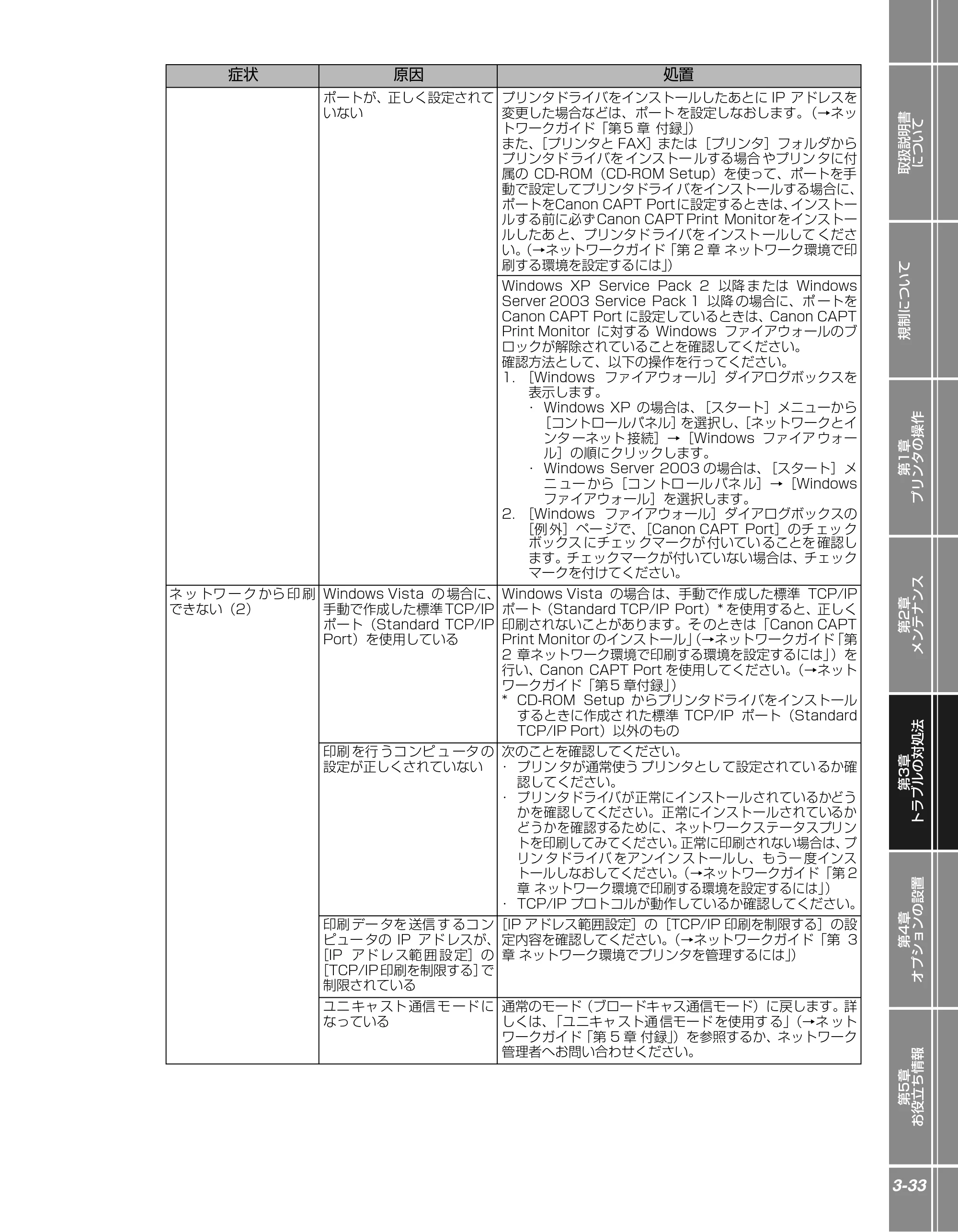 キヤノン LBP5300 かんたん操作ガイド 2007年7月9日更新 （PDF形式／4.41Mバイト） — 原本ページ — 81ページ