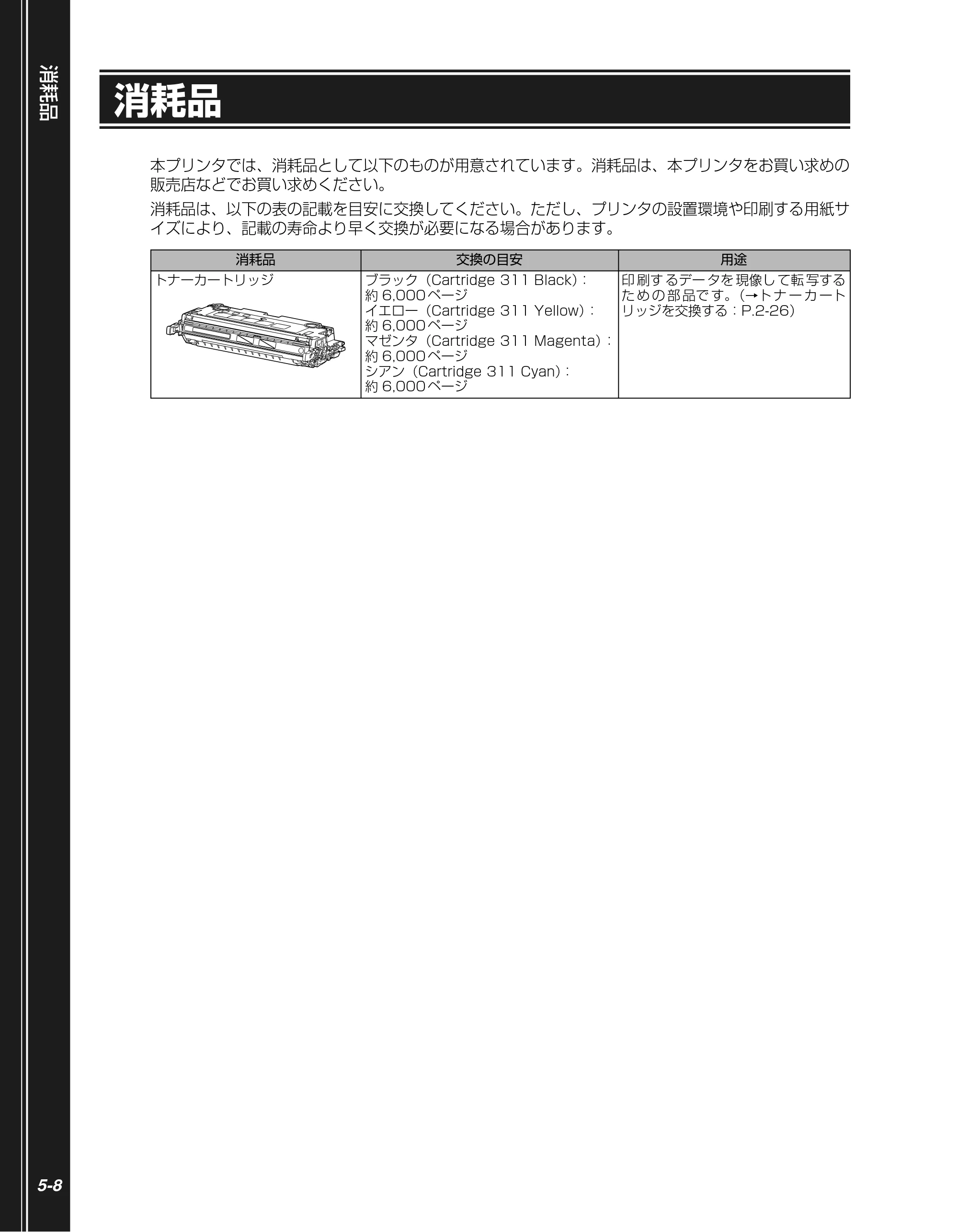 キヤノン LBP5300 かんたん操作ガイド 2007年7月9日更新 (PDF形式/4.41Mバイト) — 消耗品 — 原本ページ — 96ページ
