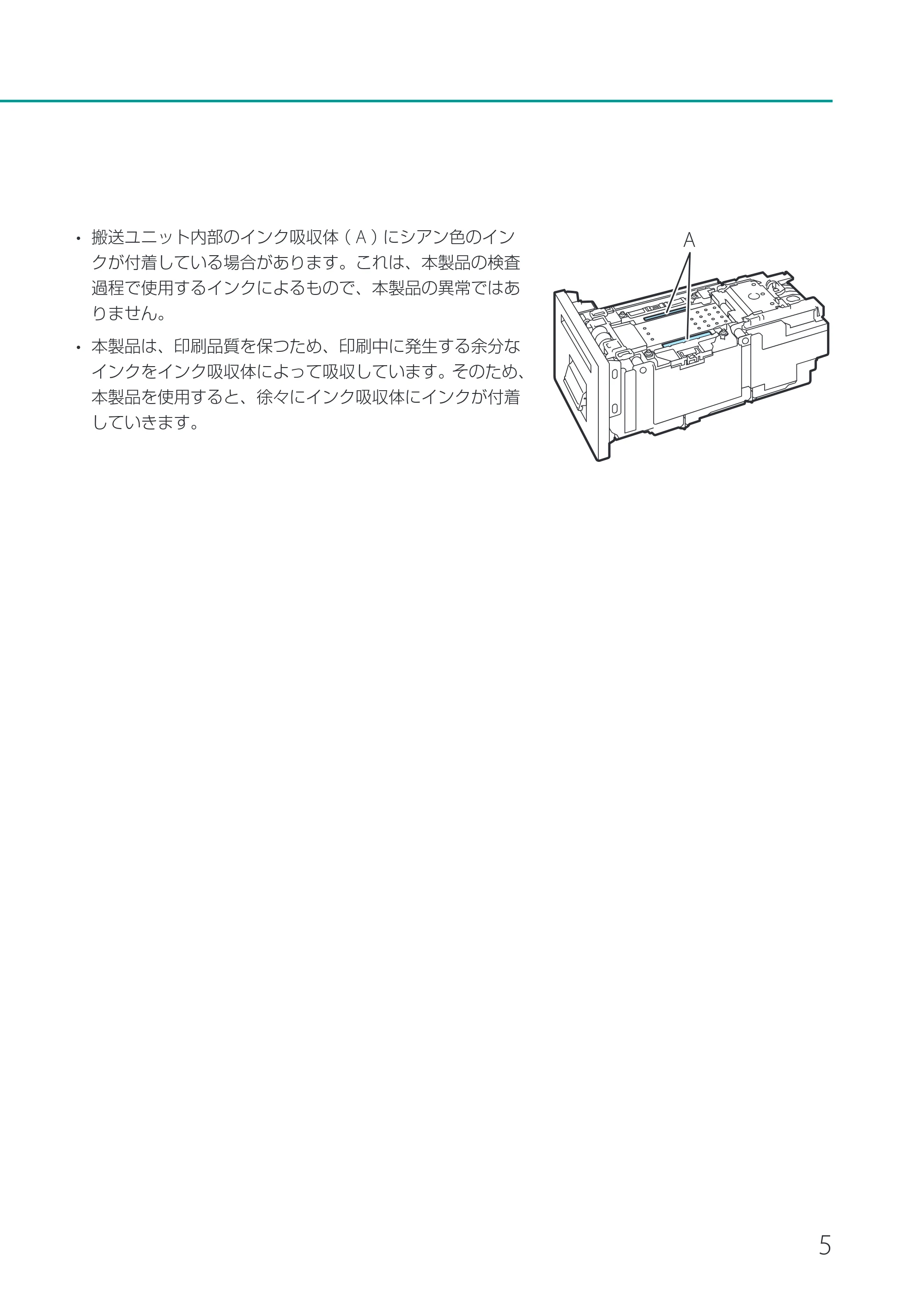キヤノン CX-M1720 CX-M1720 セットアップガイド 2024年8月1日更新（PDF：10.1MB） — 原本ページ — 7ページ