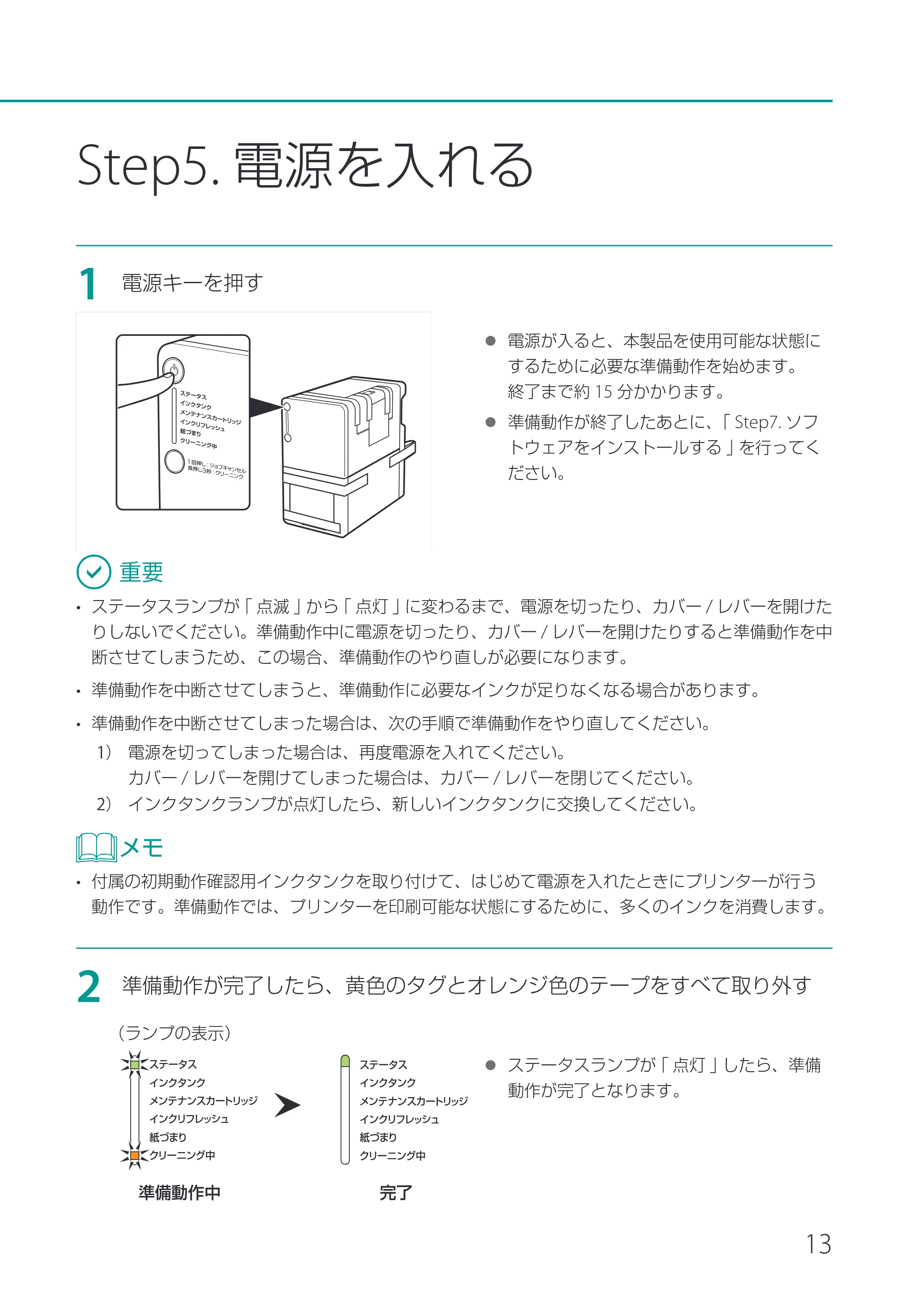 キヤノン CX-M1720 CX-M1720 セットアップガイド 2024年8月1日更新（PDF：10.1MB） — 原本ページ — 15ページ