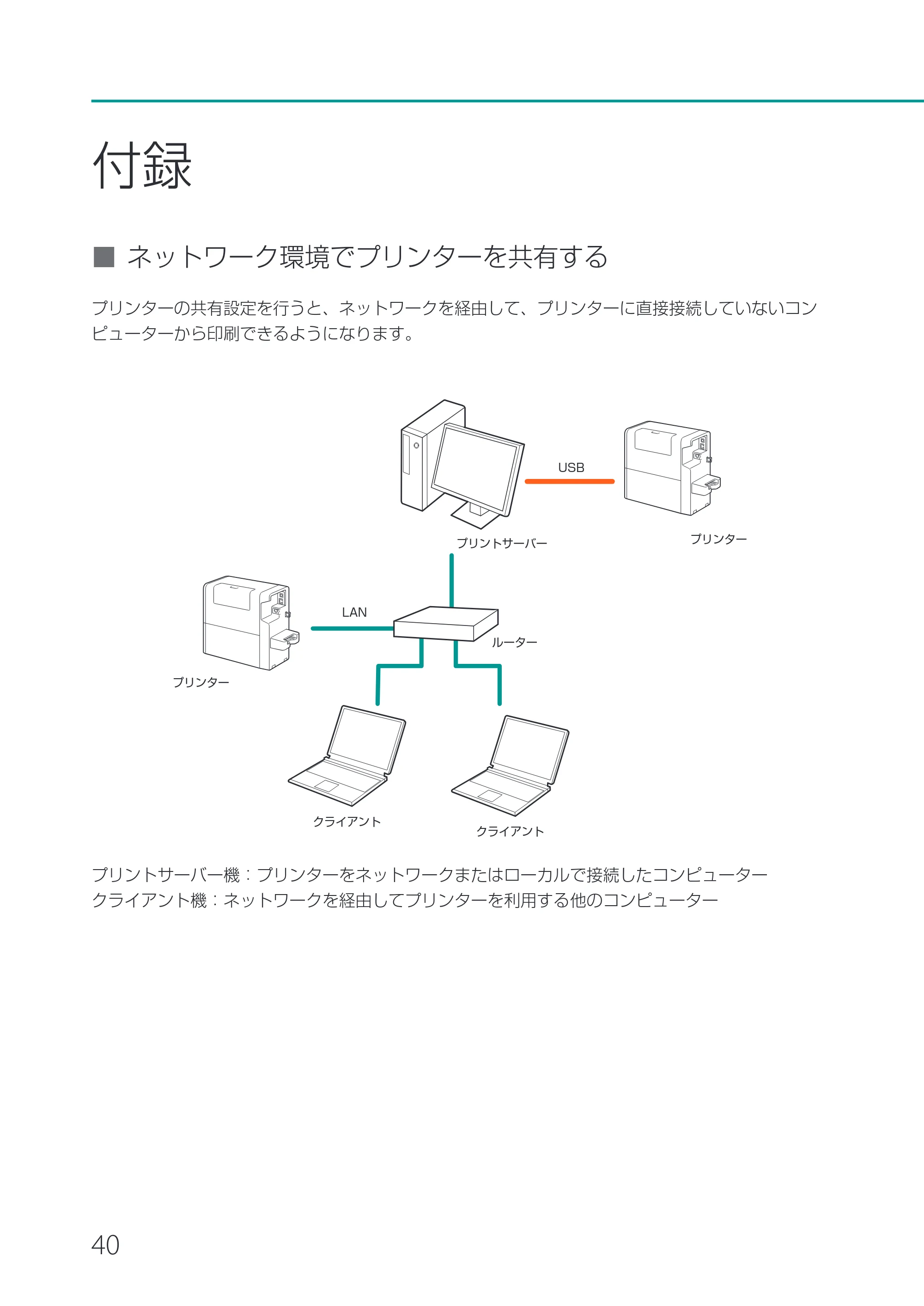 キヤノン CX-M1720 CX-M1720 セットアップガイド 2024年8月1日更新（PDF：10.1MB） — 原本ページ — 42ページ