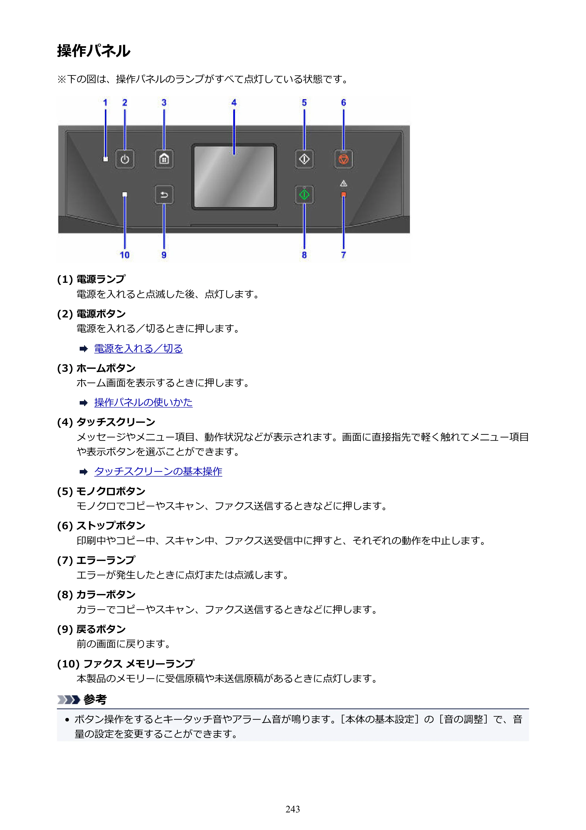 キヤノン MAXIFY MB2730 MB2730 （PDF） オンラインマニュアル - 取扱説明書 - （Mac） 2026年5月21日更新（PDF：13.9MB） — 操作パネル — 原本ページ — 243ページ