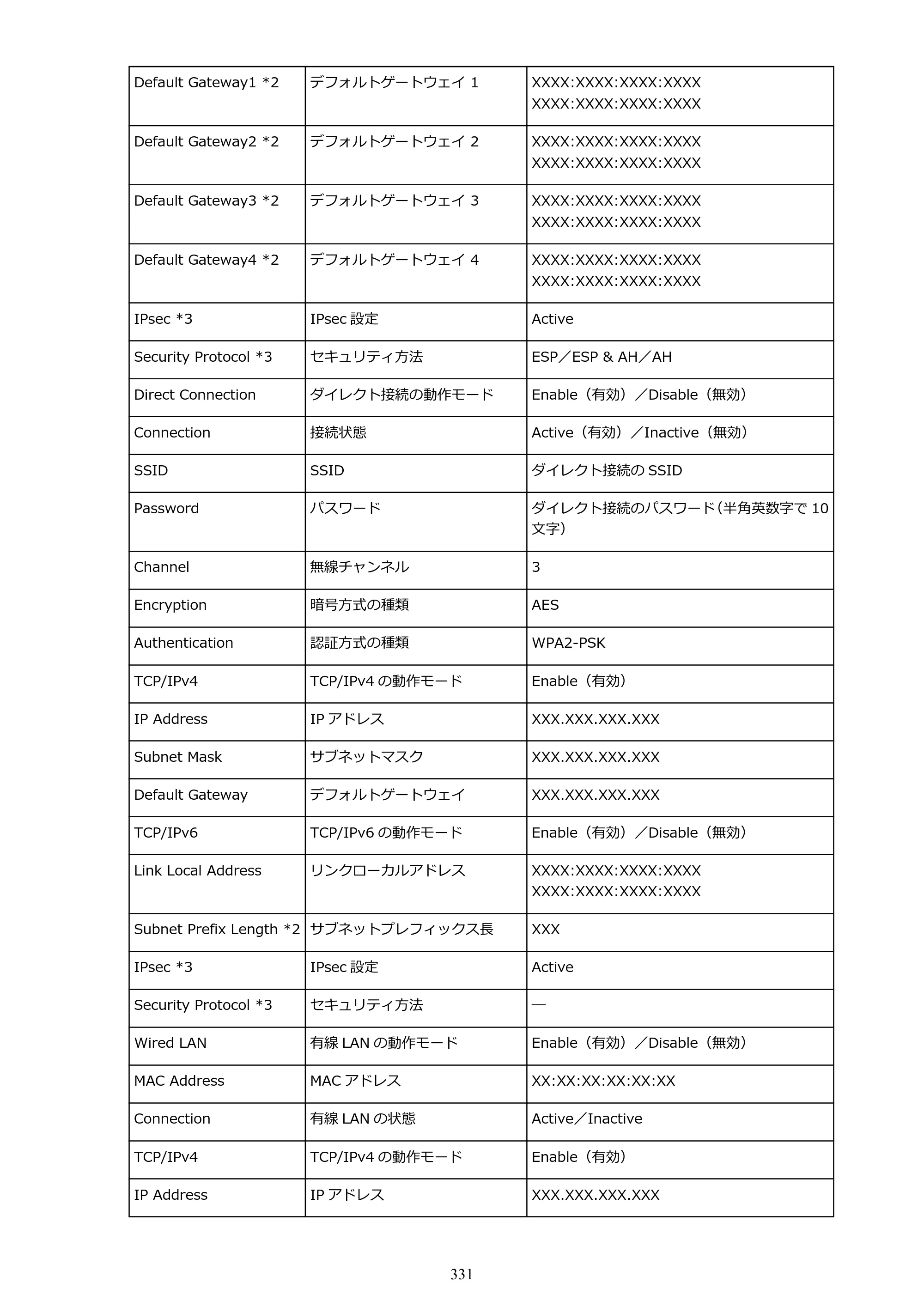 キヤノン MAXIFY MB2730 MB2730 （PDF） オンラインマニュアル - 取扱説明書 - （Mac） 2026年5月21日更新（PDF：13.9MB） — 原本ページ — 331ページ