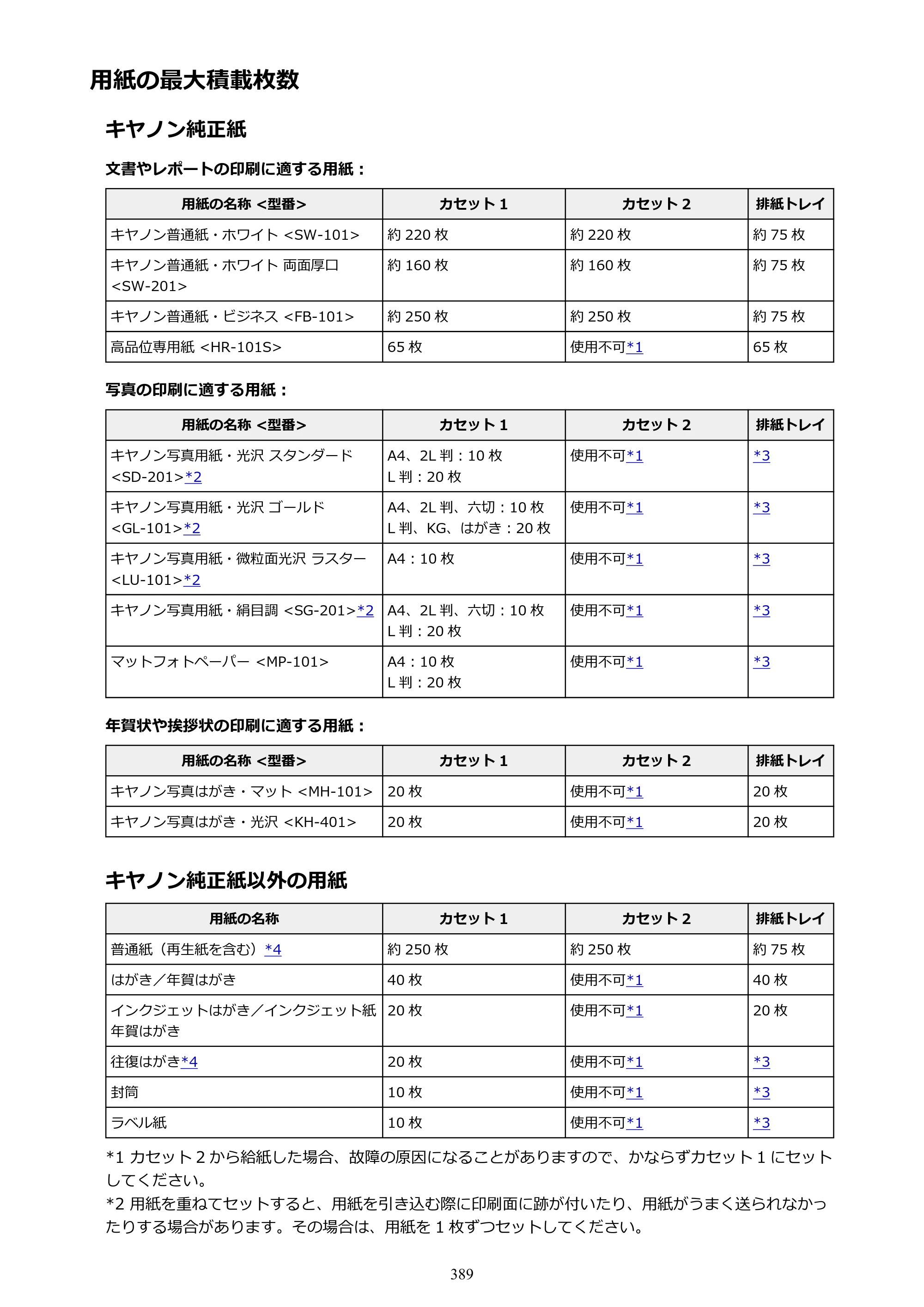 キヤノン MAXIFY MB2730 MB2730 （PDF） オンラインマニュアル - 取扱説明書 - （Mac） 2026年5月21日更新（PDF：13.9MB） — 原本ページ — 389ページ